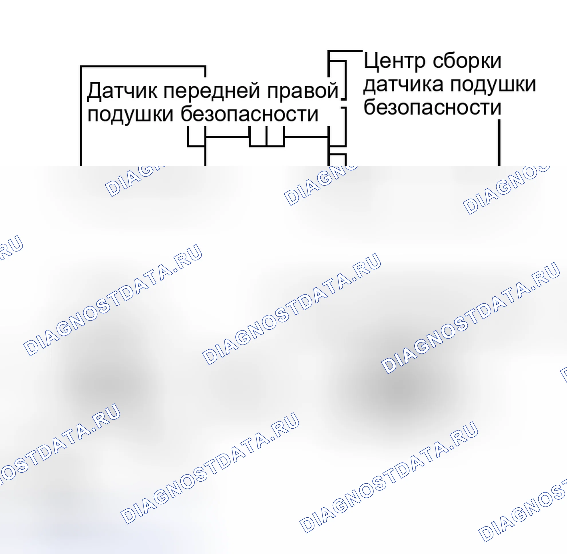 Рис. 84. Scion xB I