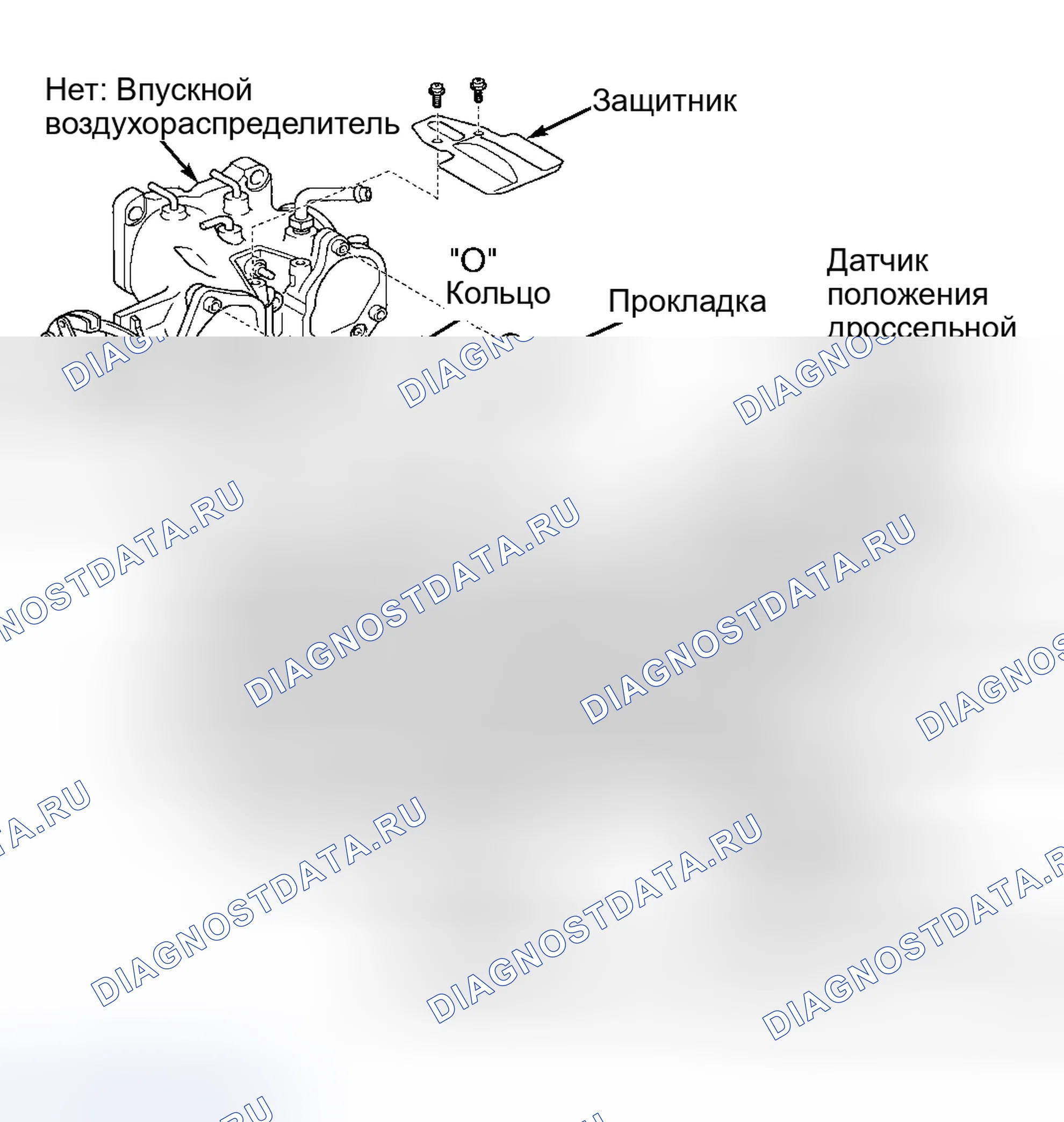 Рис. 68: Удаление (RX300). Haval Menglong I