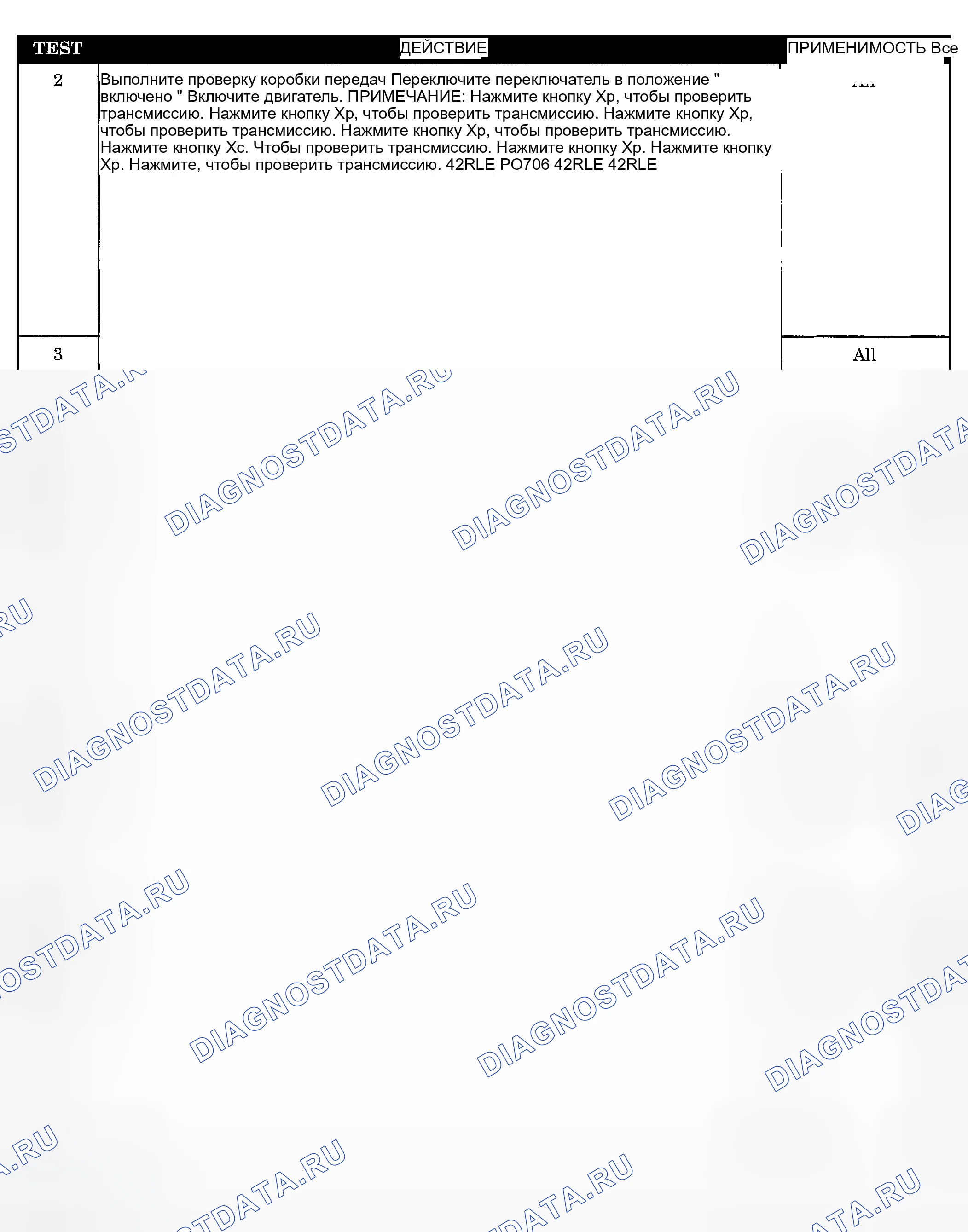 Рис. 374. Jeep Liberty I