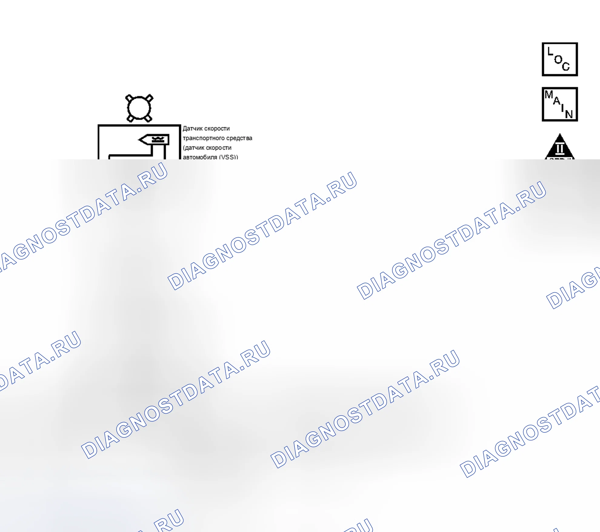 Рис. 55: P0502 расшифровка кода ошибки. Chevrolet RV Cutaway G3500 
