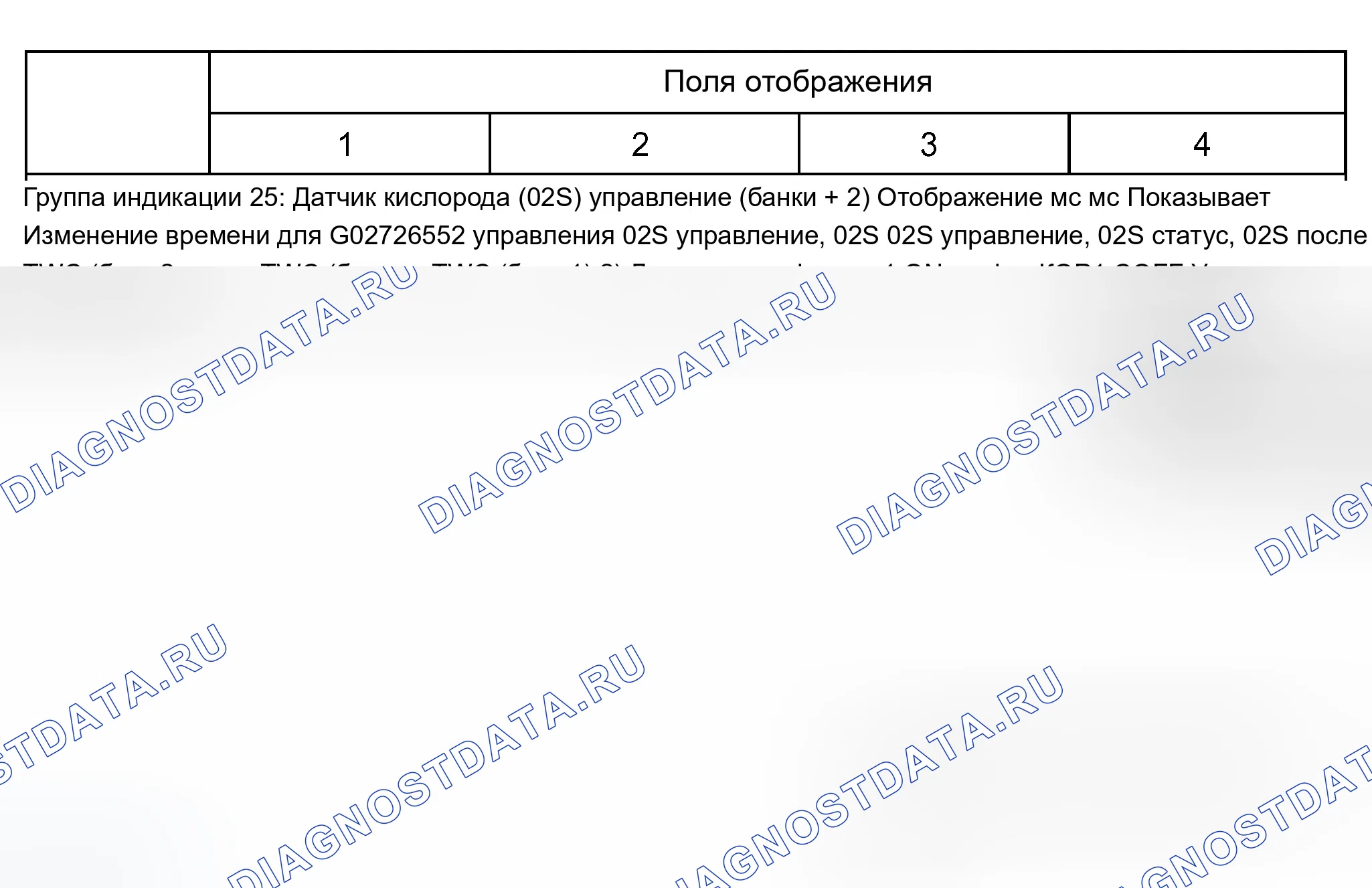 Рис. 105. Audi A8 D2