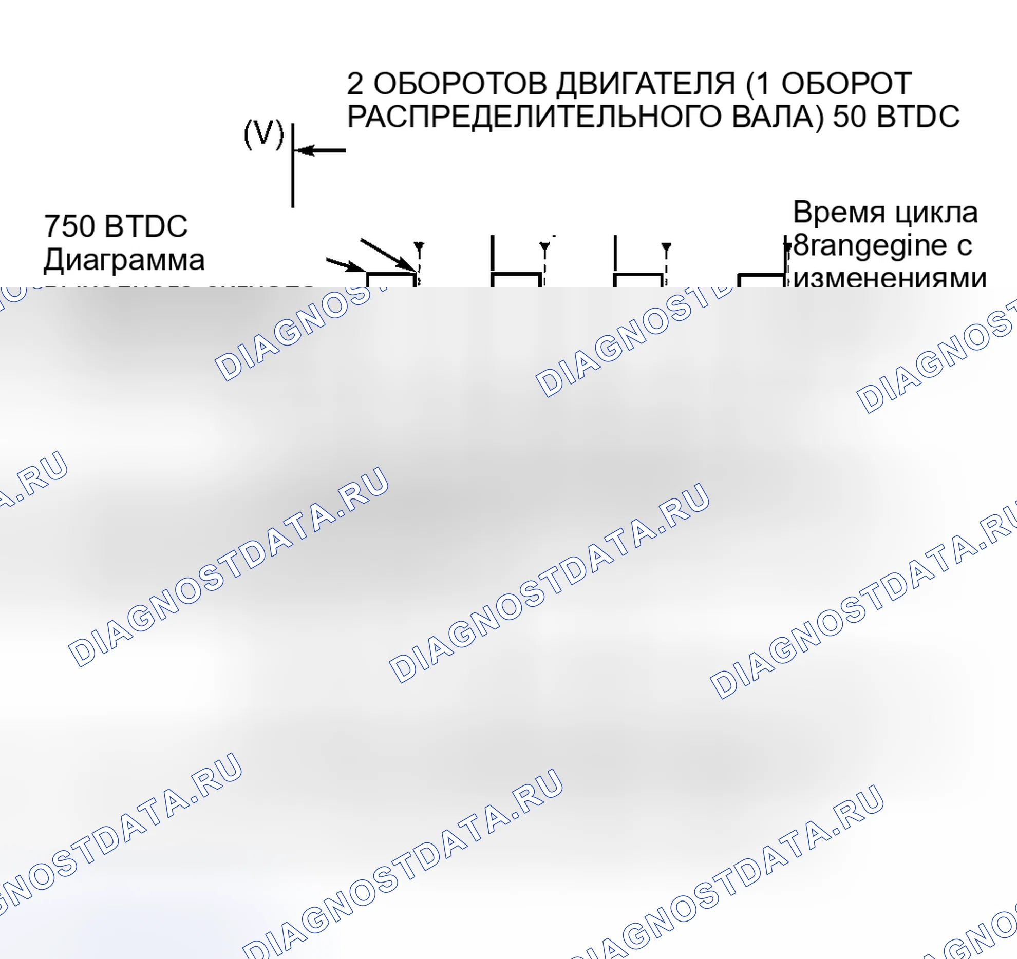 Рис. 165. Dodge Stratus II