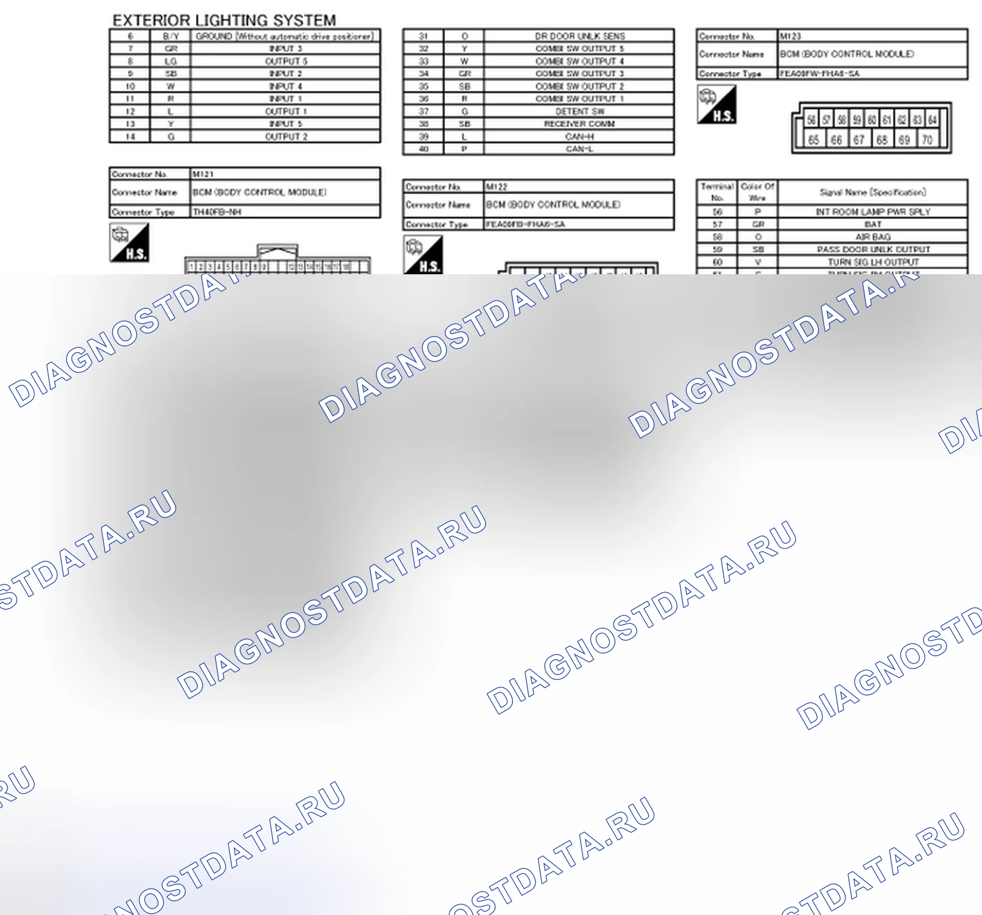 Рис. 40. Nissan Quest IV