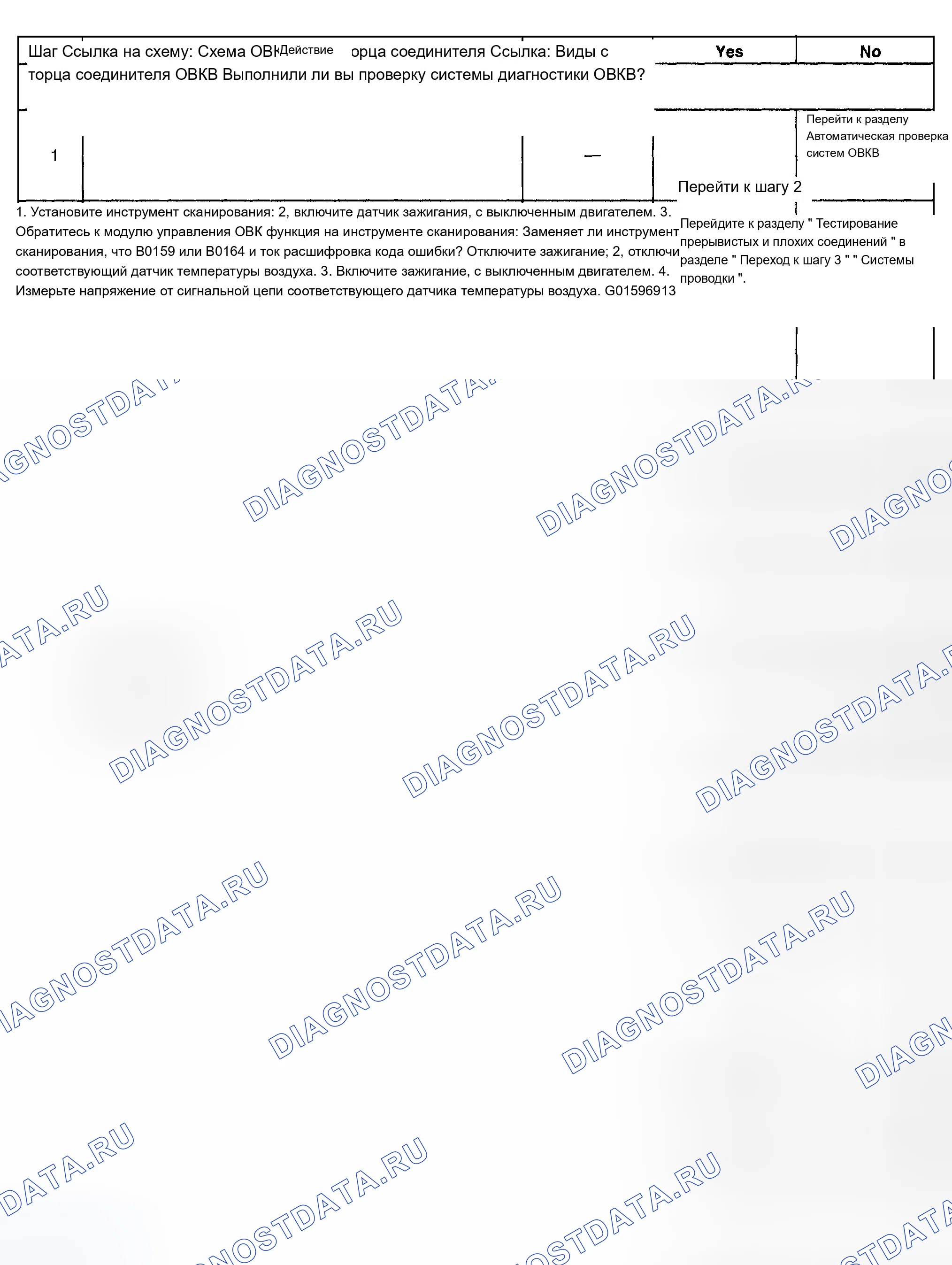 Рис. 78: B0159 или B0164. Chevrolet TrailBlazer I