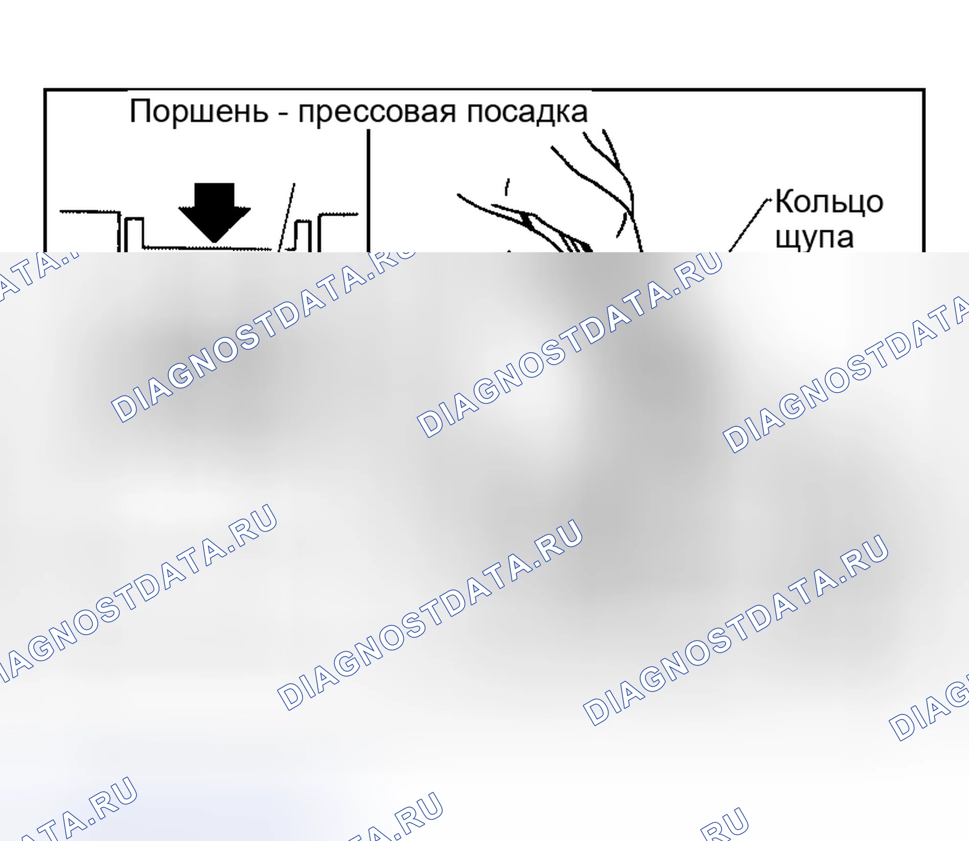 Рис. 369: КОНЦЕВОЙ ЗАЗОР ПОРШНЕВОГО КОЛЬЦА. Honda Odyssey (North America) I