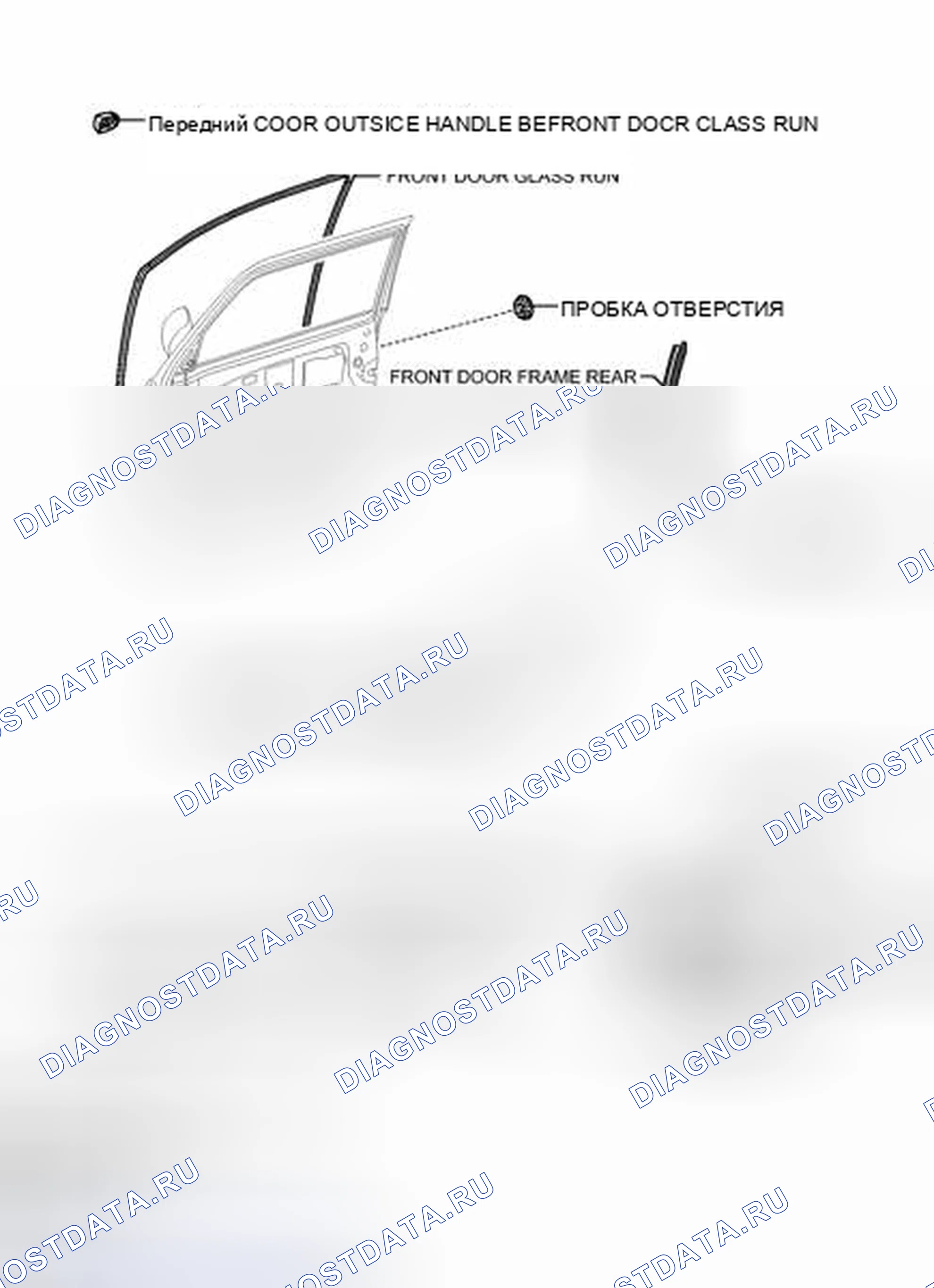 Рис. 53: ИЛЛЮСТРАЦИЯ. Kia Soul II
