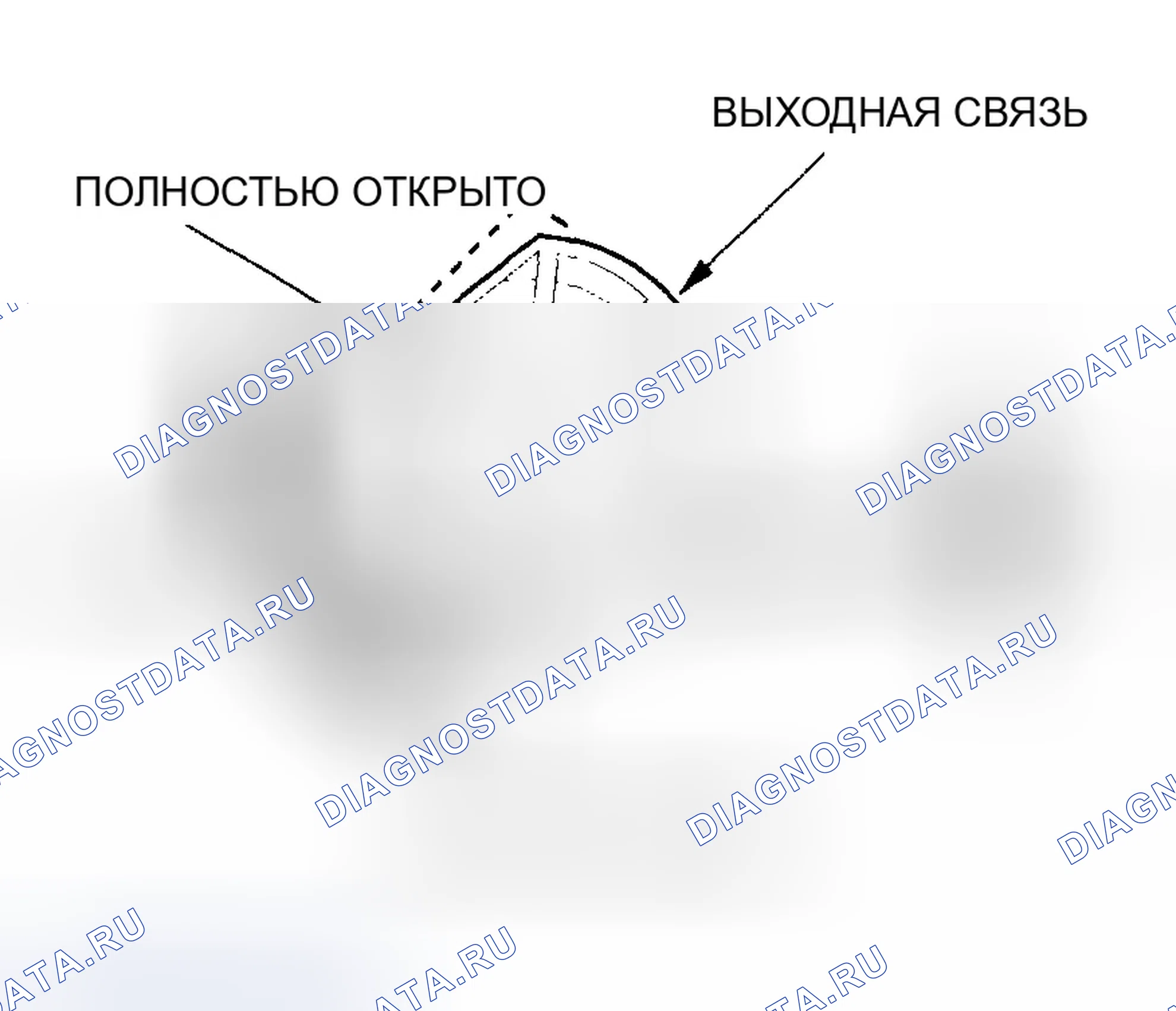 Рис. 73. Honda Civic VII рестайлинг