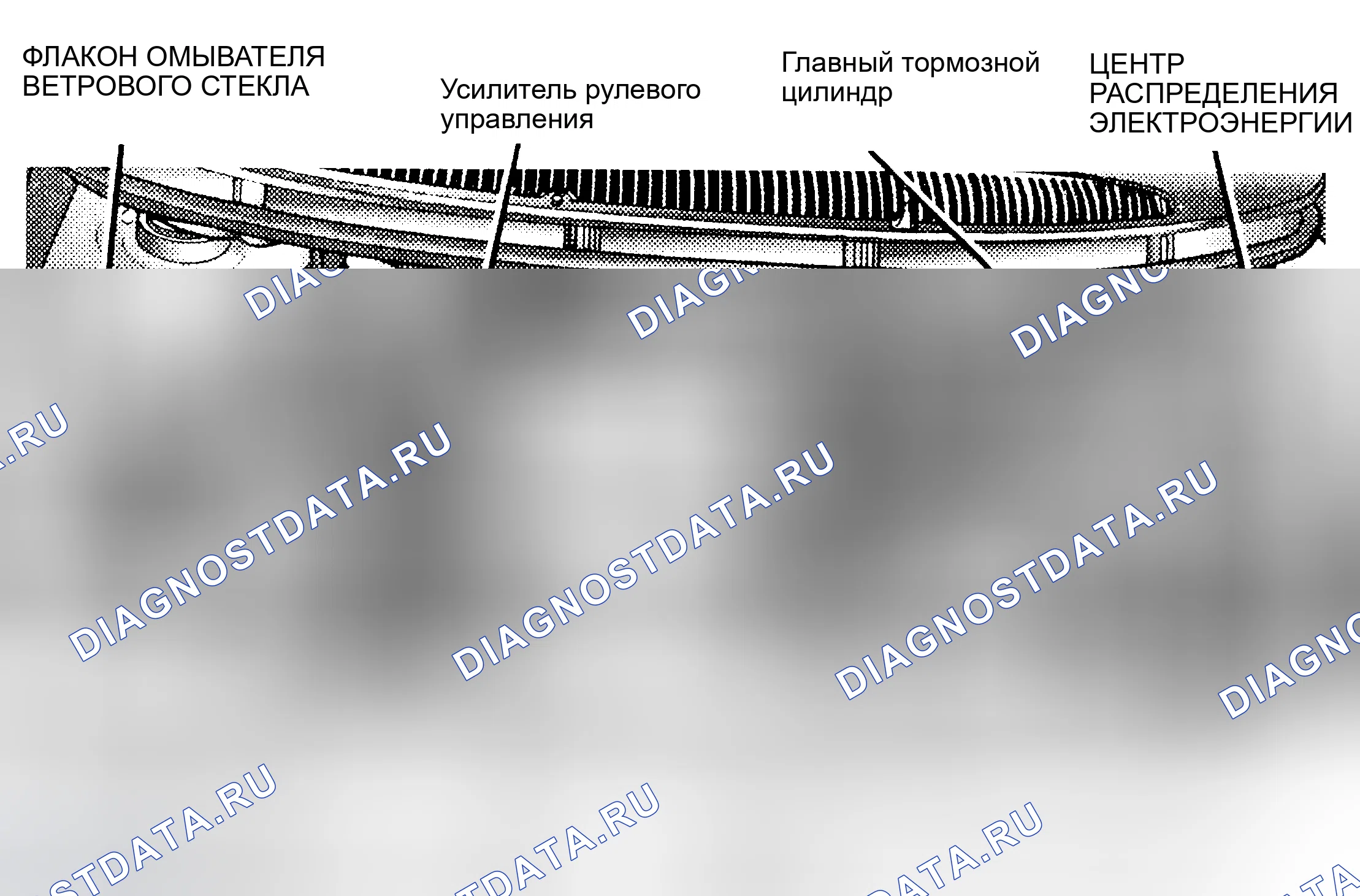 Рис. 4. Hyundai Veloster I