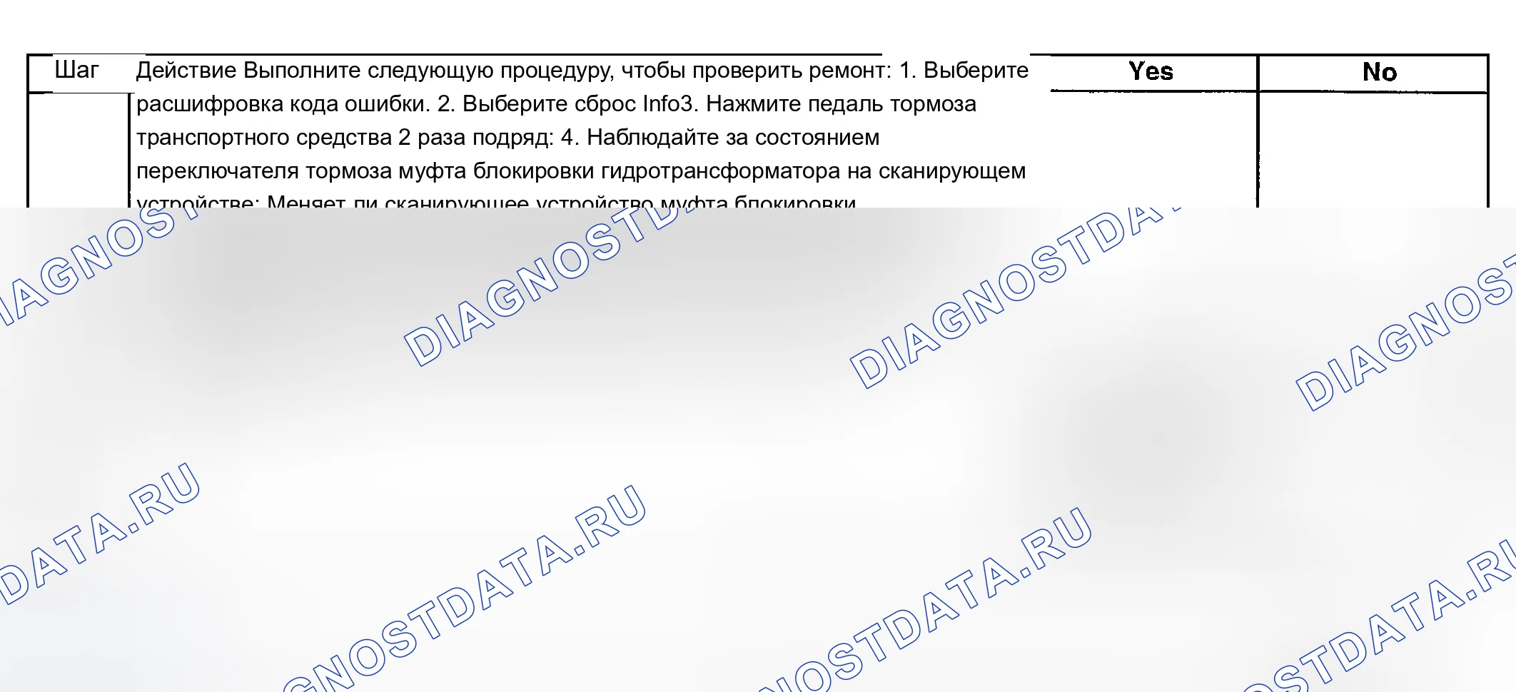 Рис. 681. Chevrolet Chevy Express H2500 