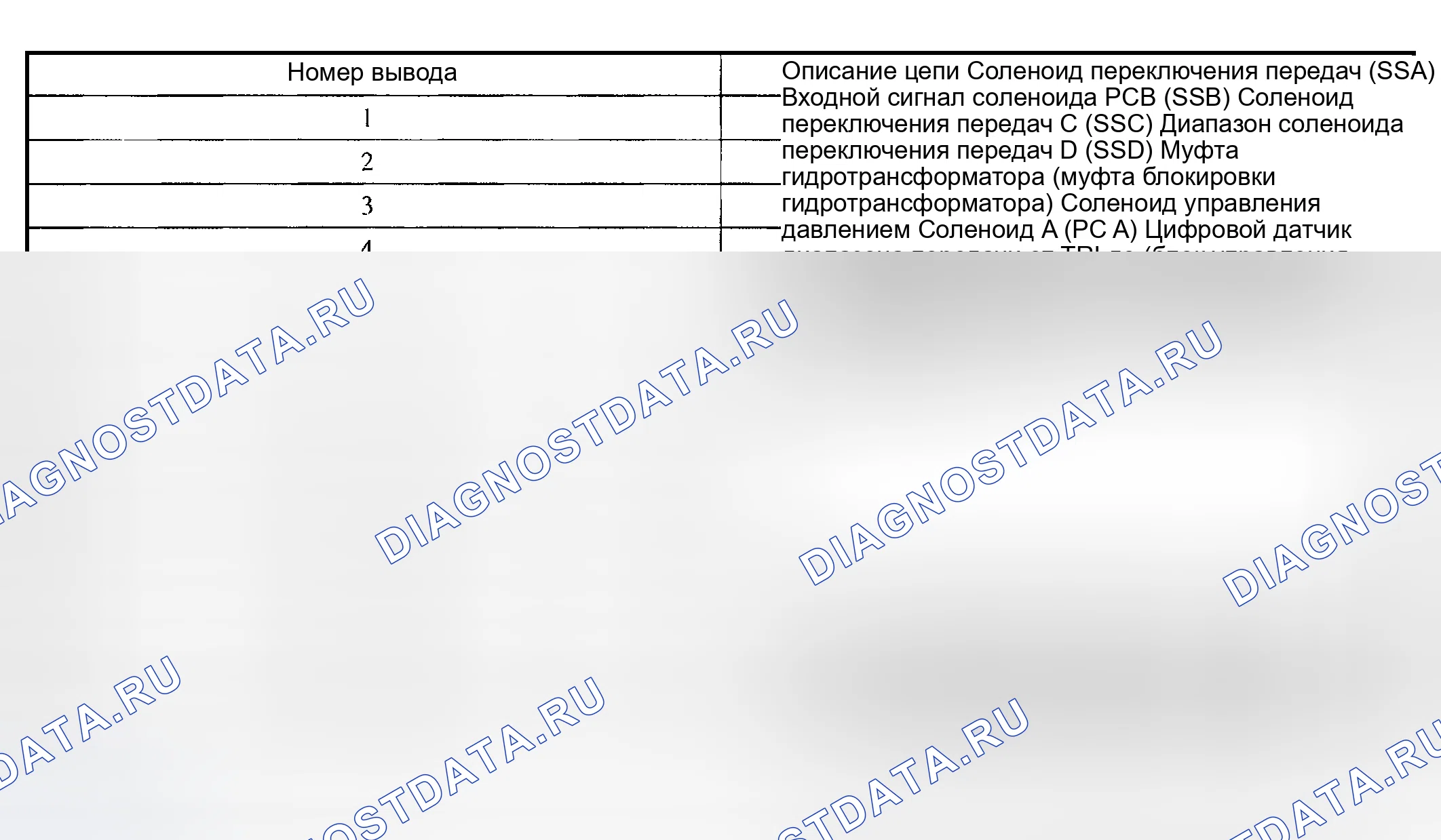 Рис. 611. Hyundai Nexo I