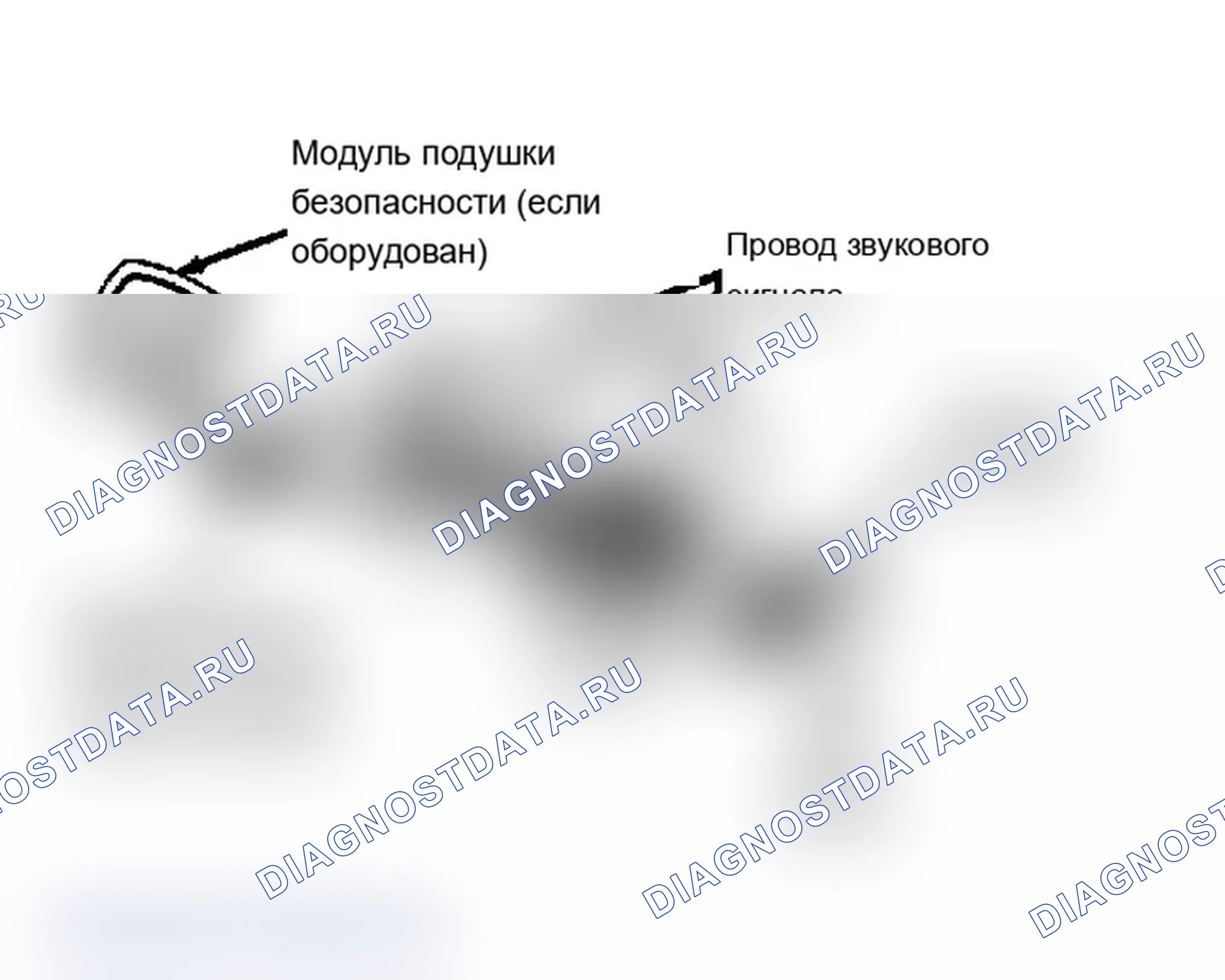 Рис. 11: Расположение переключателя круиз-контроля и разъемов контактное кольцо руля. Dodge Grand Caravan II