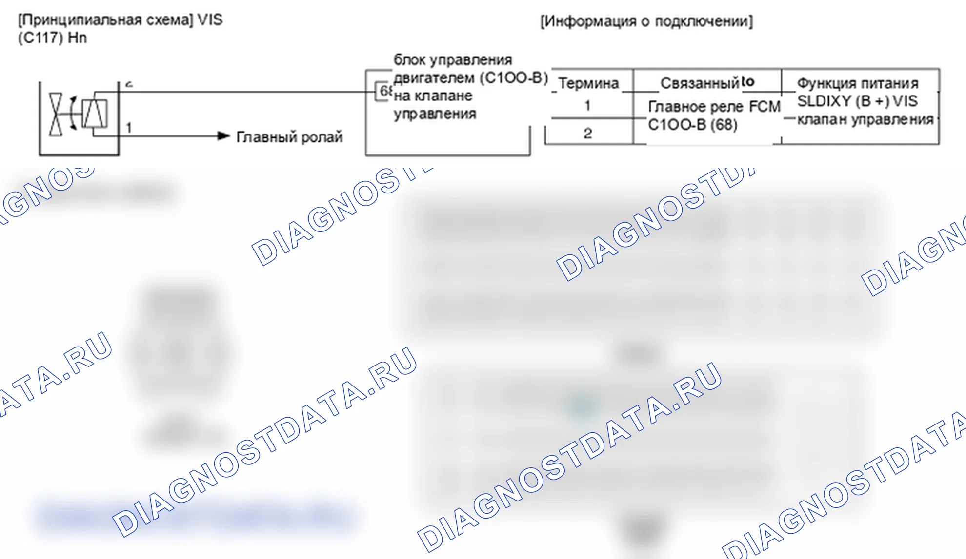Фрагмент электросхемы: Регулируемый впускной электромагнитный клапан (VIS). Hyundai Santafe Sport DMA