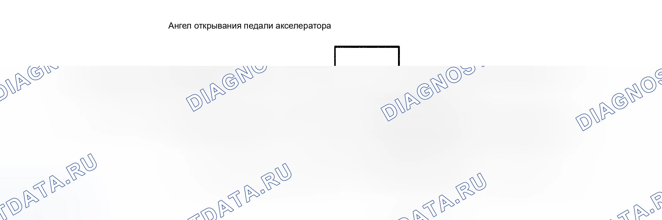 Рис. 58: ПРОЦЕДУРА КОНТРОЛЯ. Toyota Camry Solara II