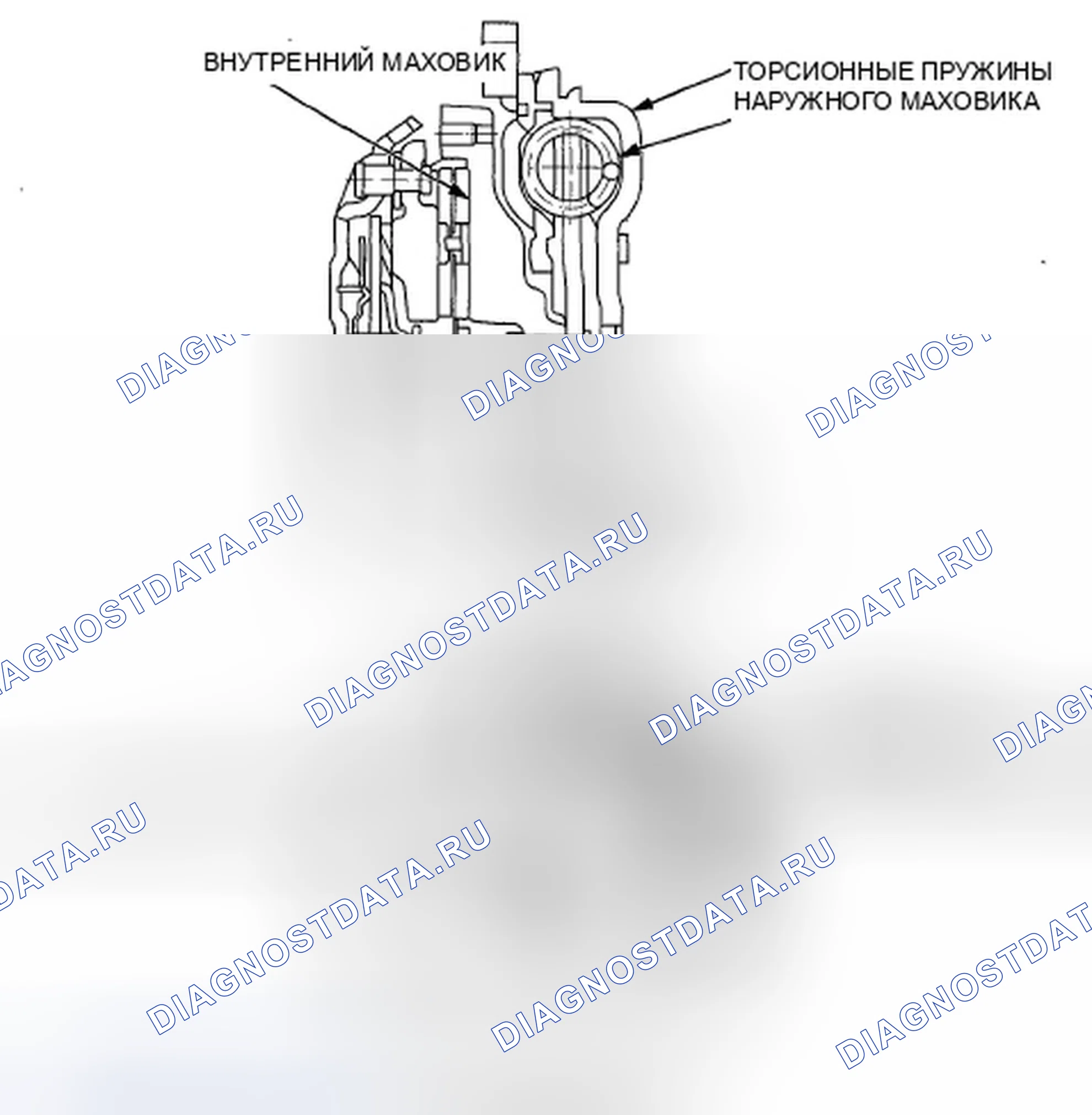 Рис. 57: Конструкция. Honda Accord VIII рестайлинг