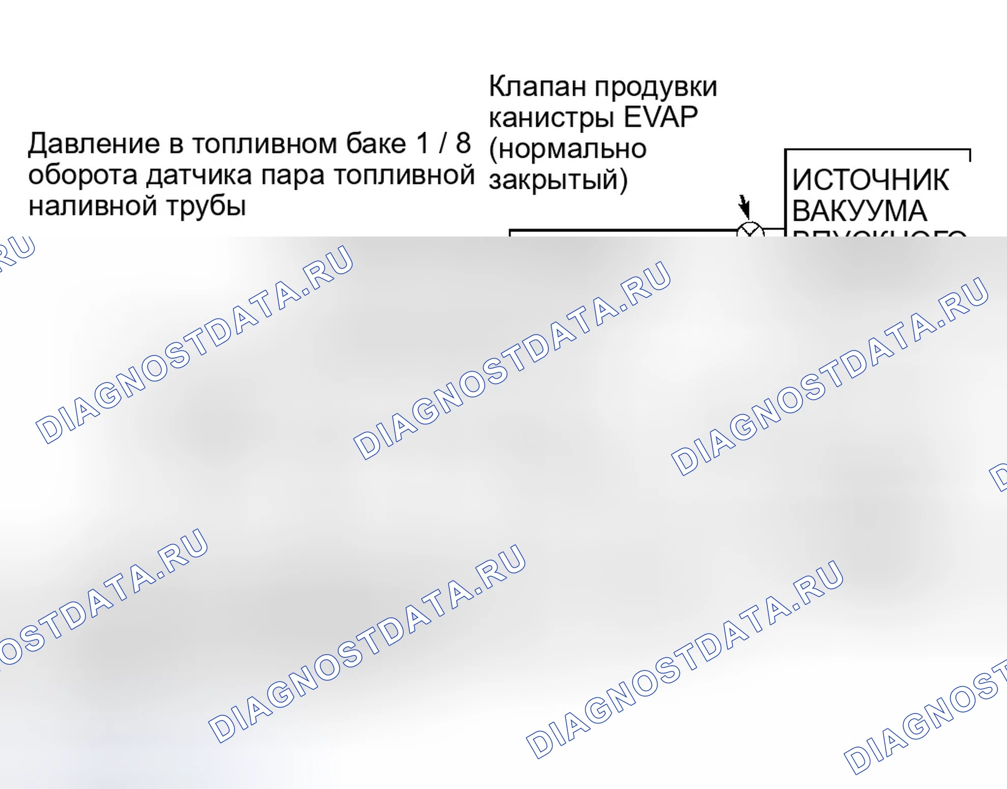 Рис. 67. Ford Escape I