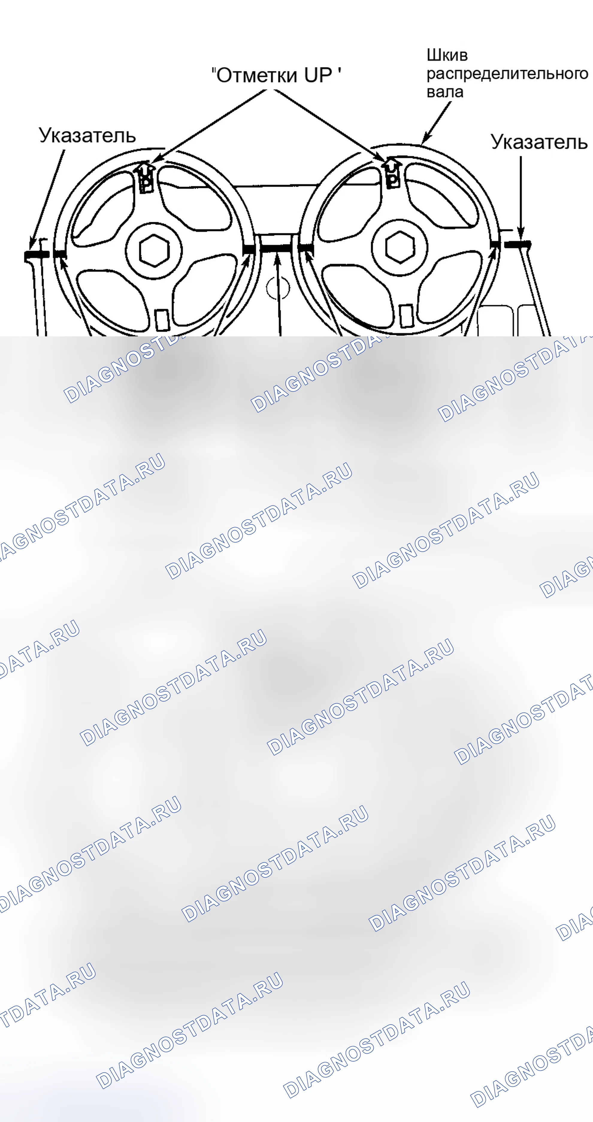 Рис. 3. Honda CR-V I рестайлинг