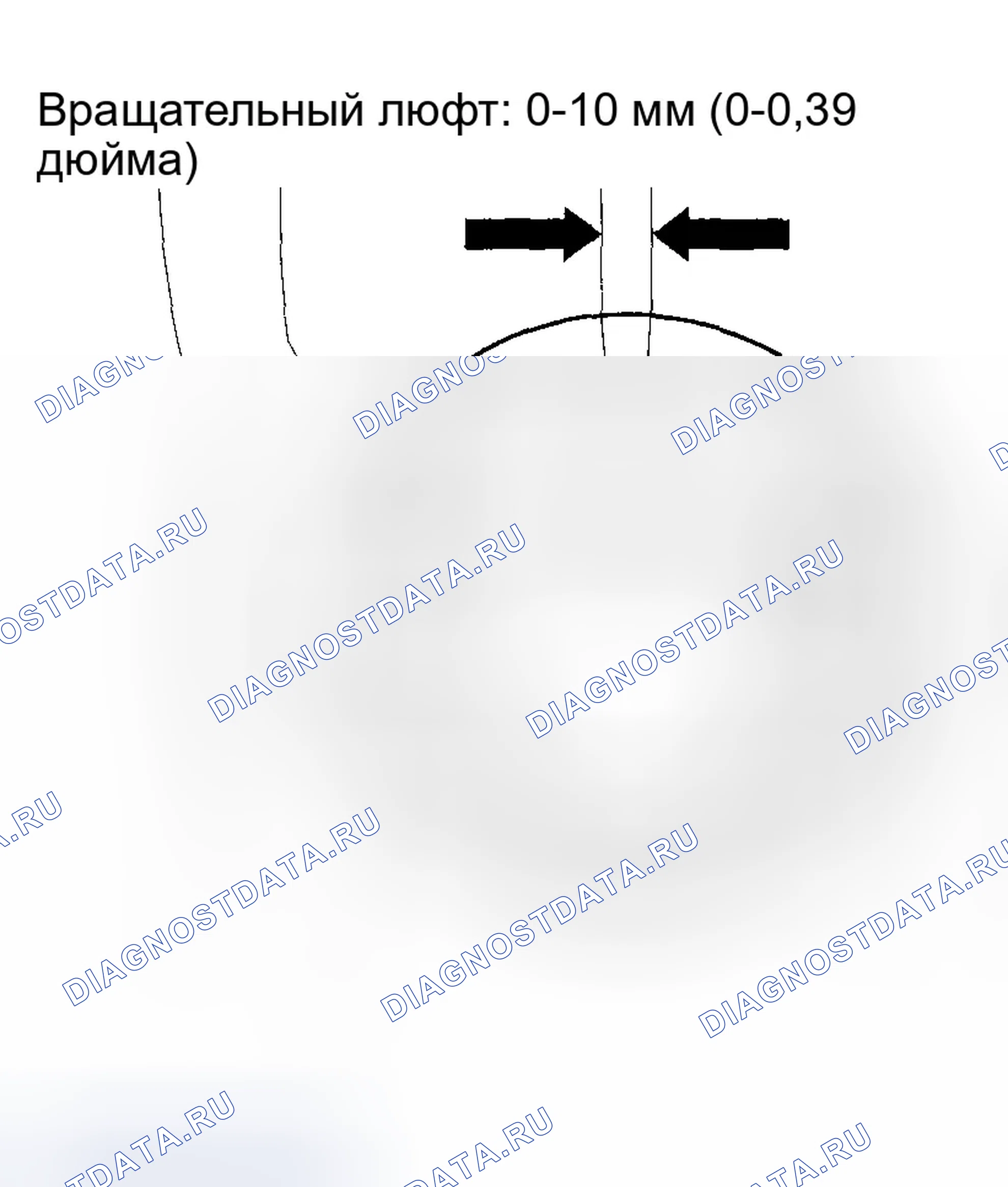 Рис. 140: Проверка вращательного люфта рулевого колеса. Honda Accord VII рестайлинг