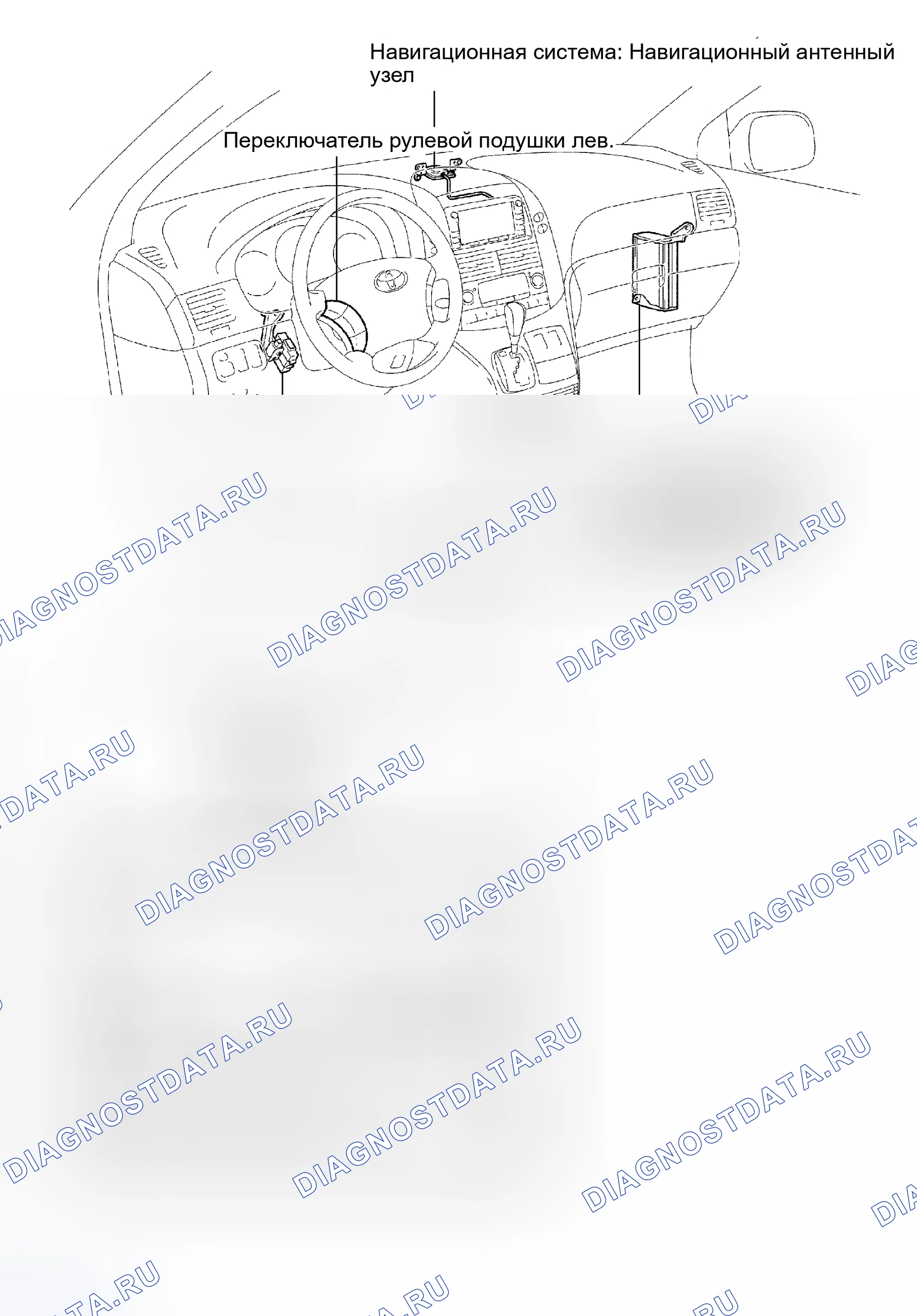Рис. 134. Toyota Sienna II