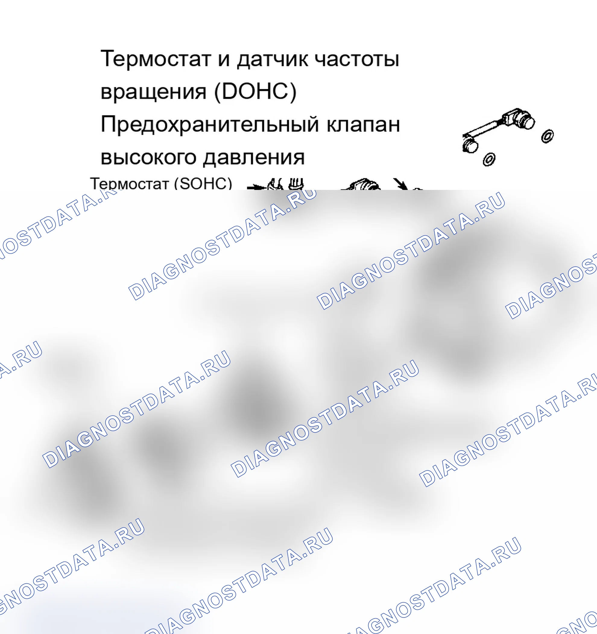 Рис. 13. Audi Cabriolet I