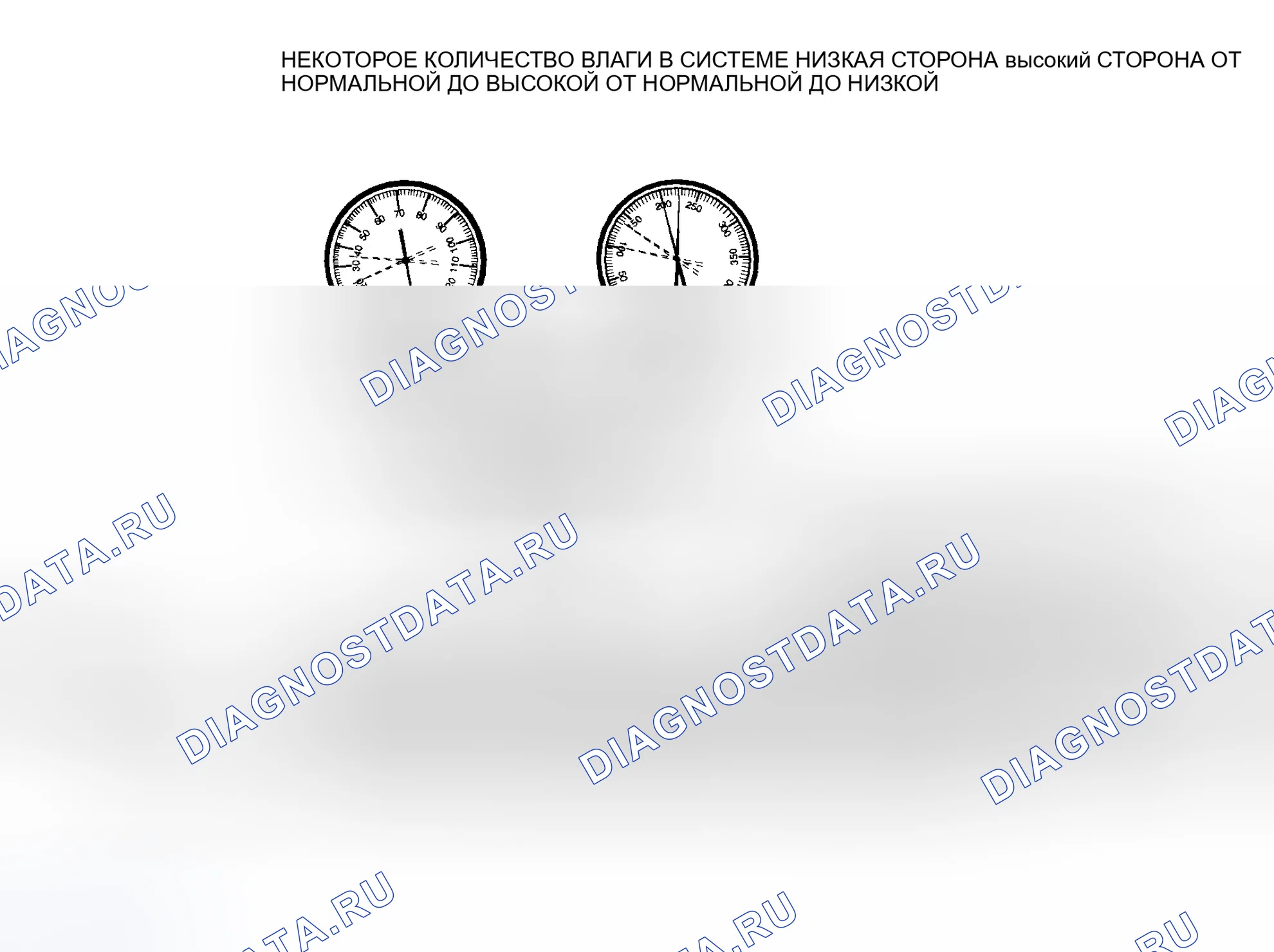 Рис. 14: Некоторое количество влаги в системе хладагент хладагент R-134a. Hyundai ix20 I