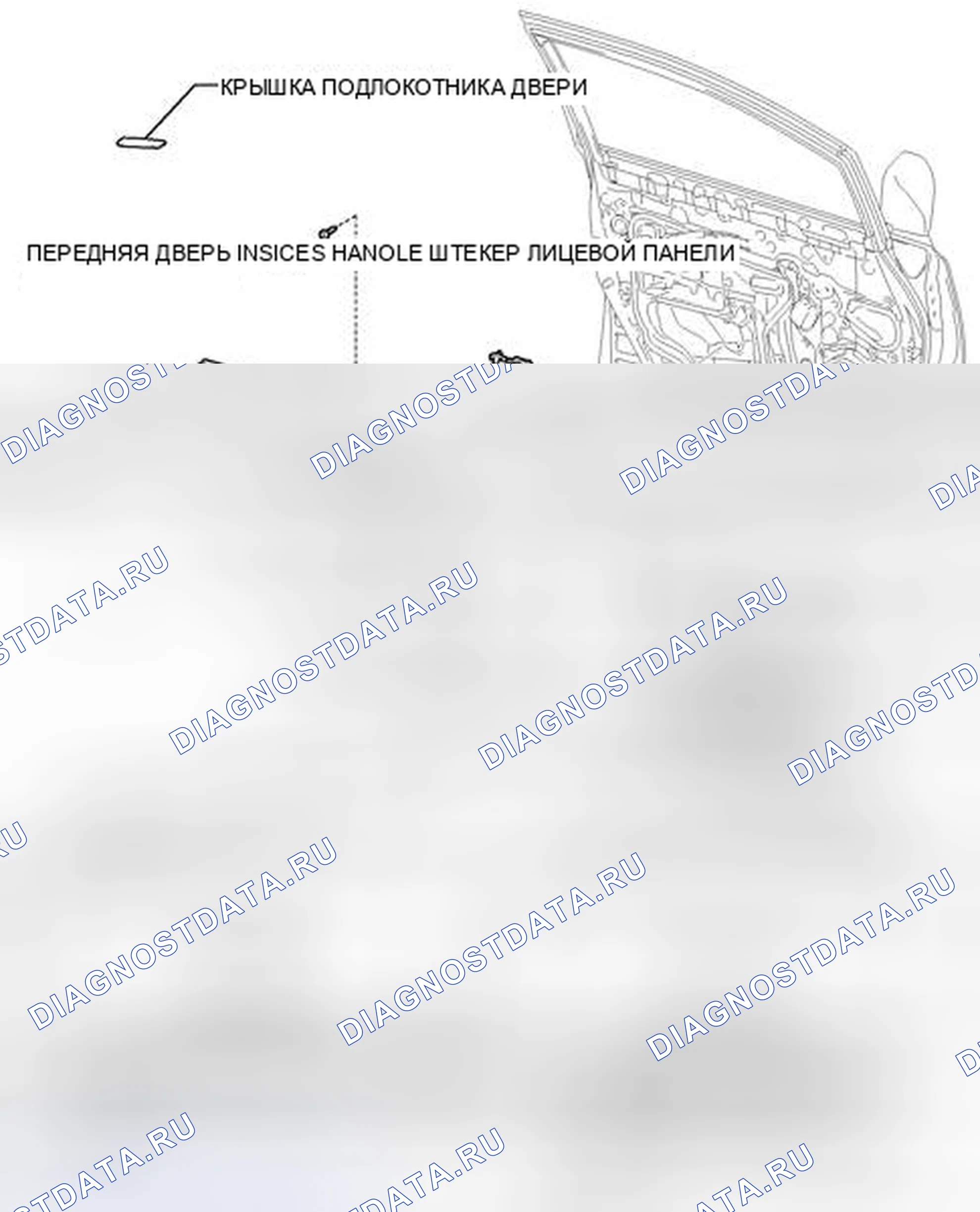 Рис. 68: ИЛЛЮСТРАЦИЯ. Honda Accord V