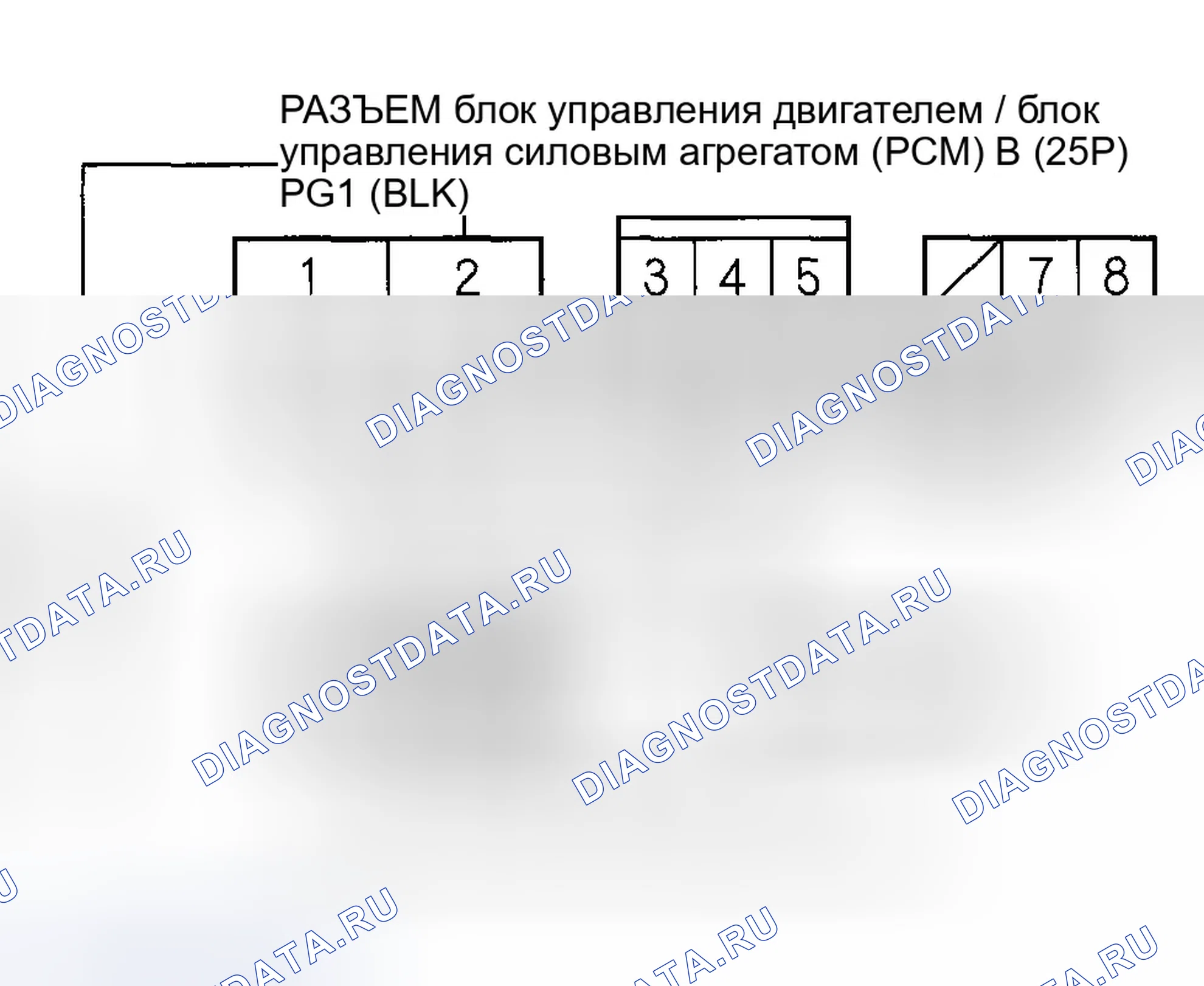 Рис. 171. Honda Accord VI
