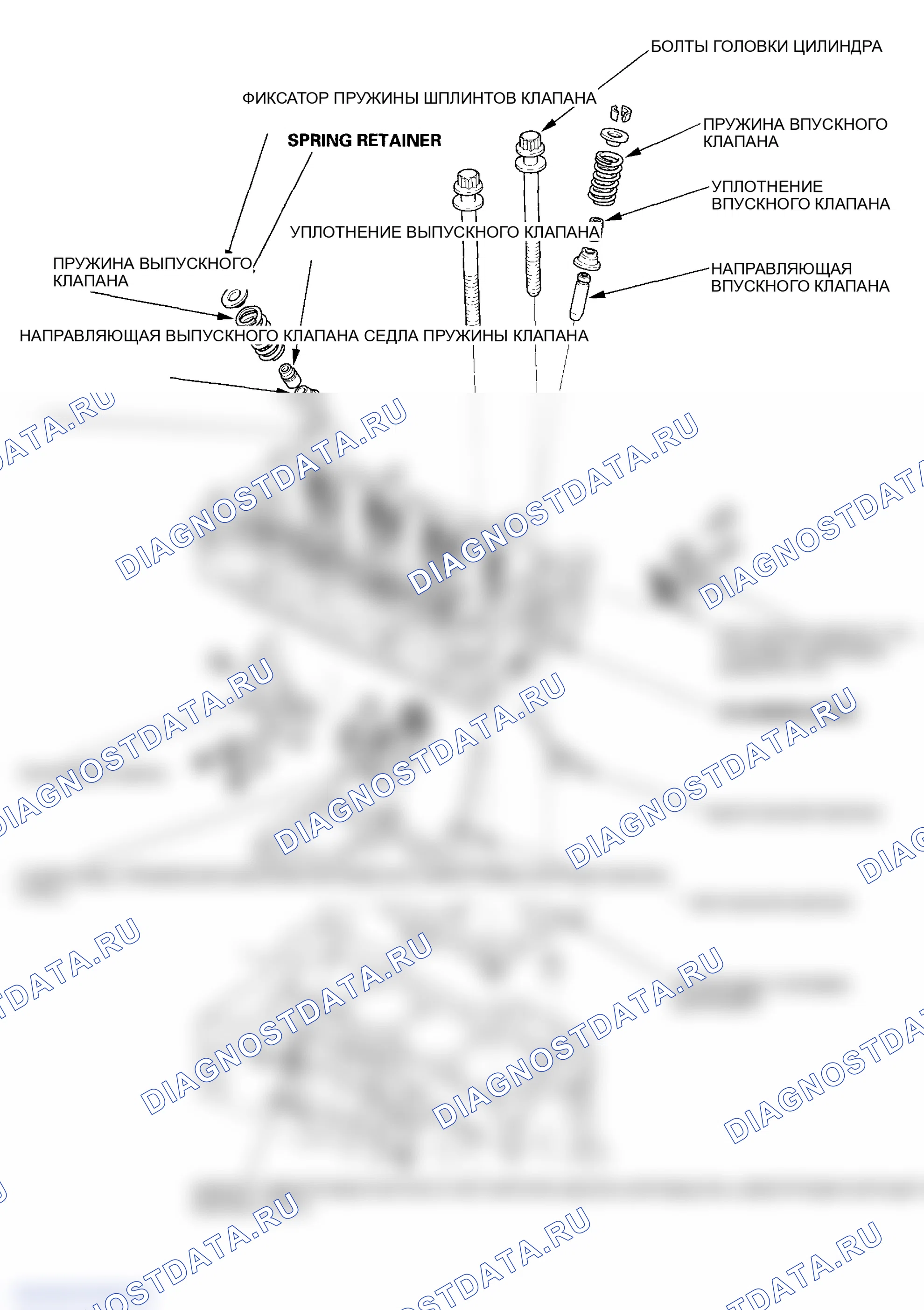 Рис. 57. Honda Element YH2