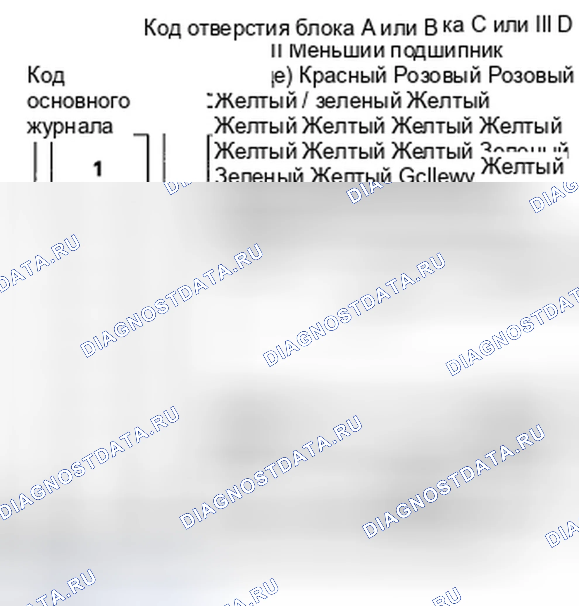 Рис. 941. Honda Accord VIII рестайлинг