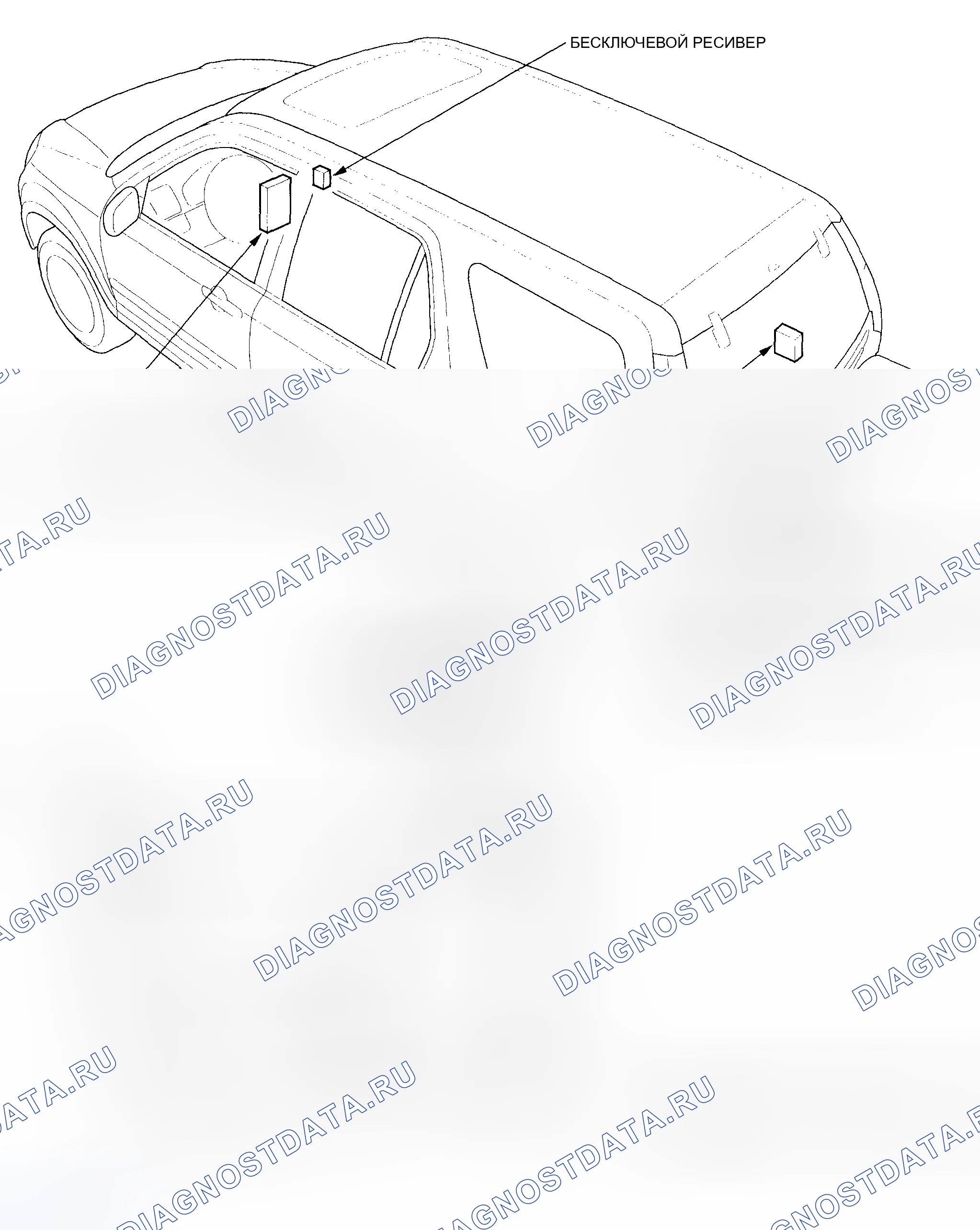Рис. 19: Индекс расположения компонентов. Honda CR-V II