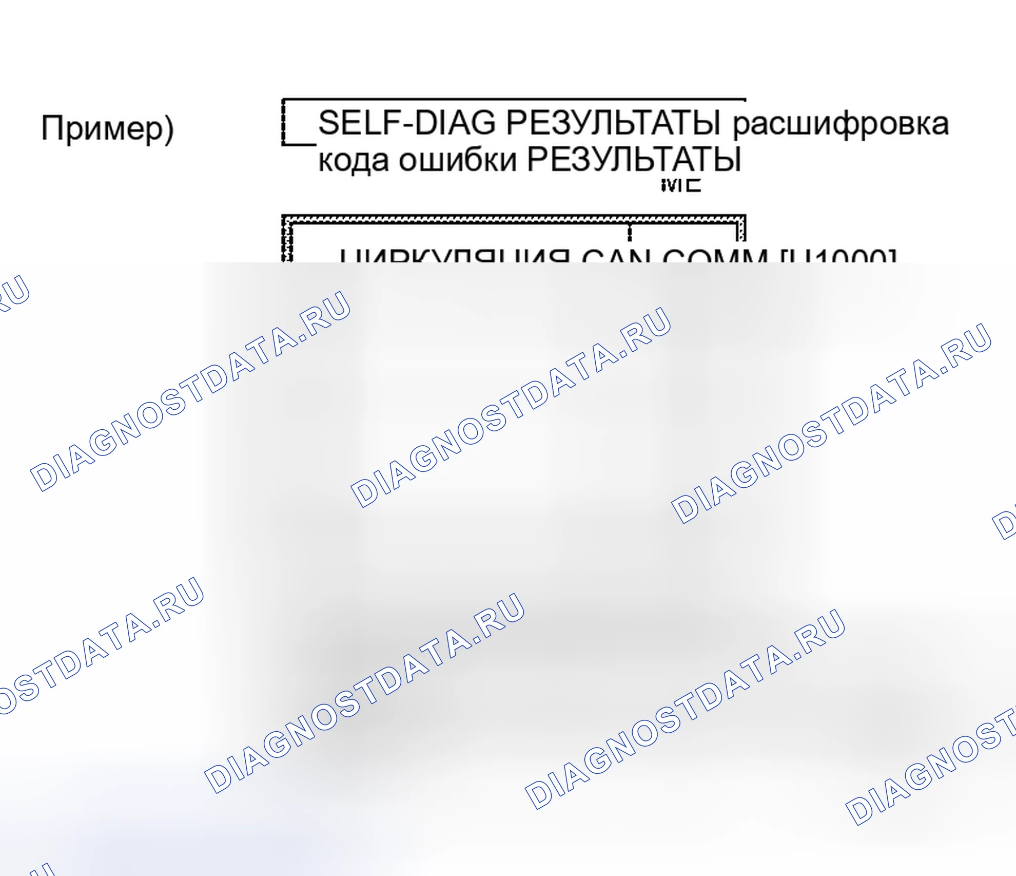 Рис. 10: Порядок работы. Honda Odyssey I