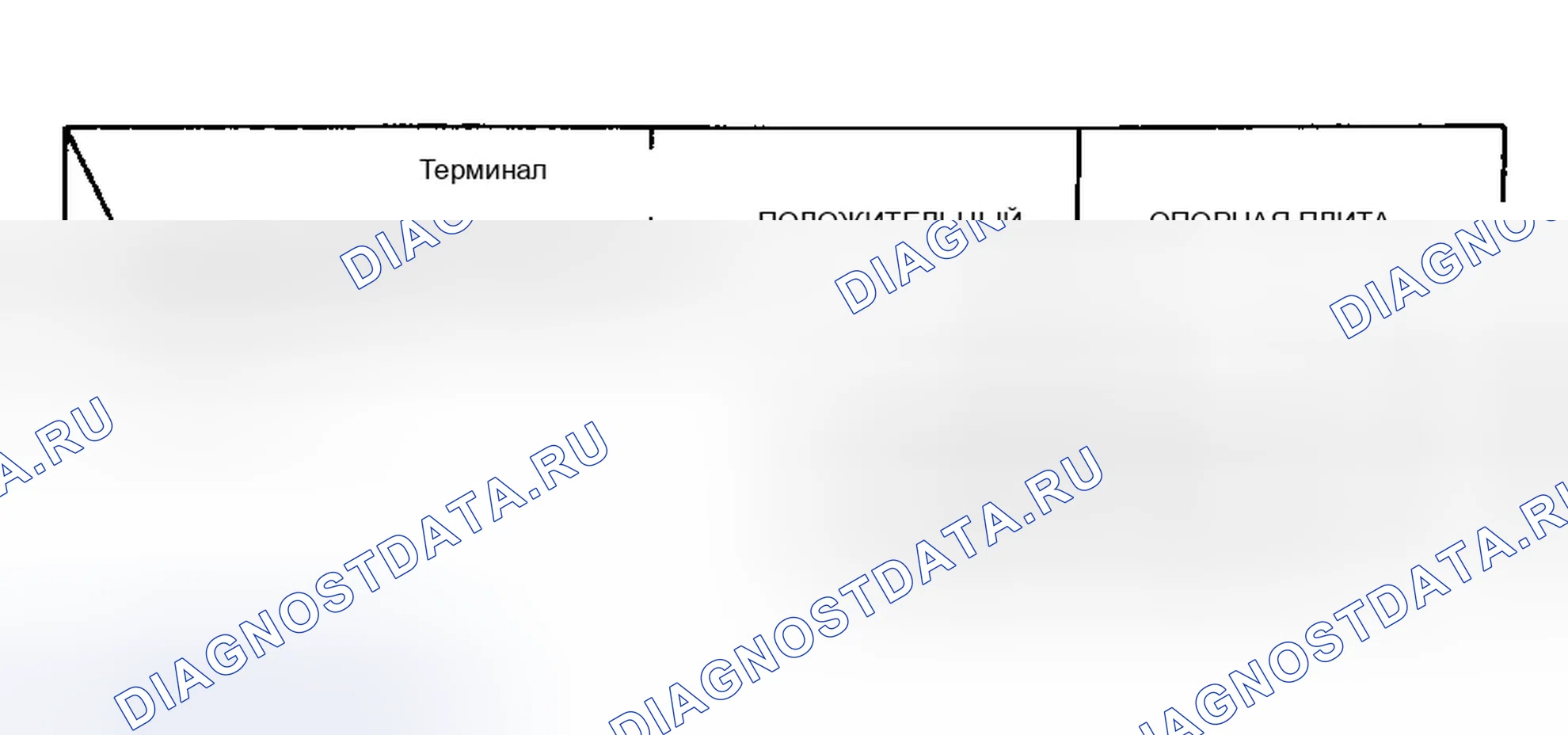 Рис. 3. Acura Integra III