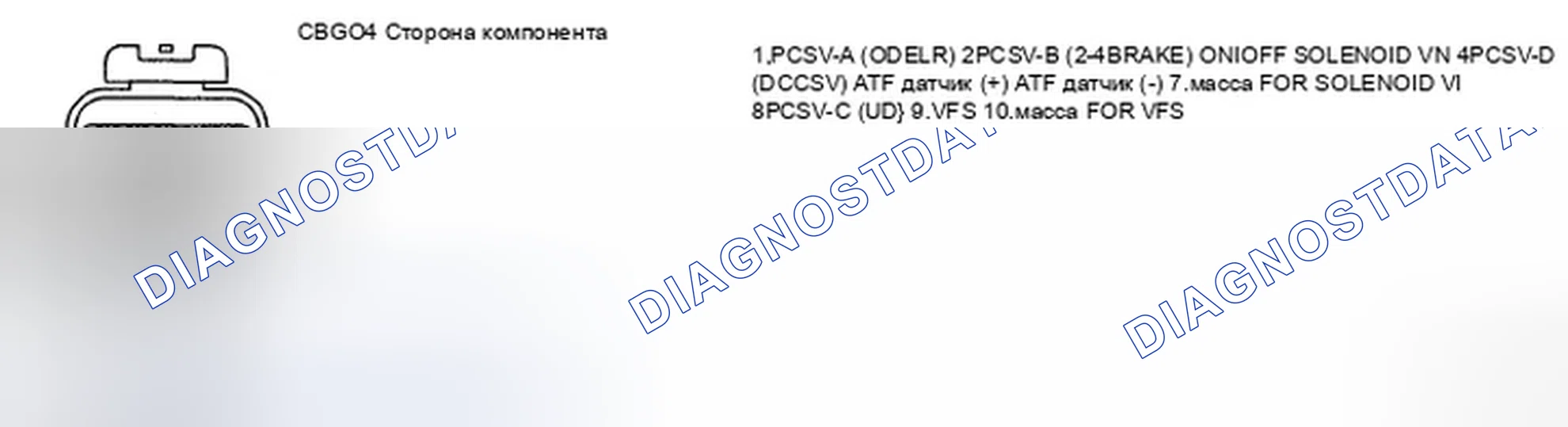 Рис. 104: ПРОВЕРКА КОМПОНЕНТОВ. Hyundai Elantra IV