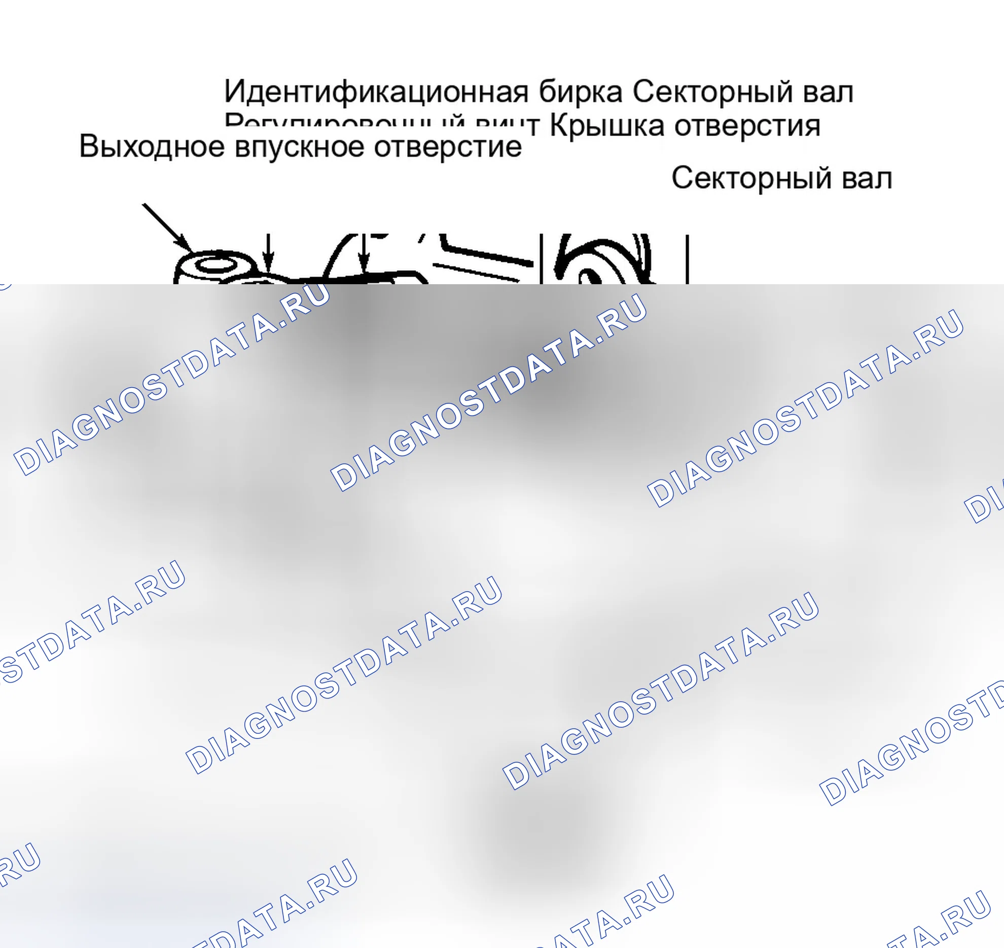Рис. 1: ОПИСАНИЕ рулевого управления. Ford Econoline E350 