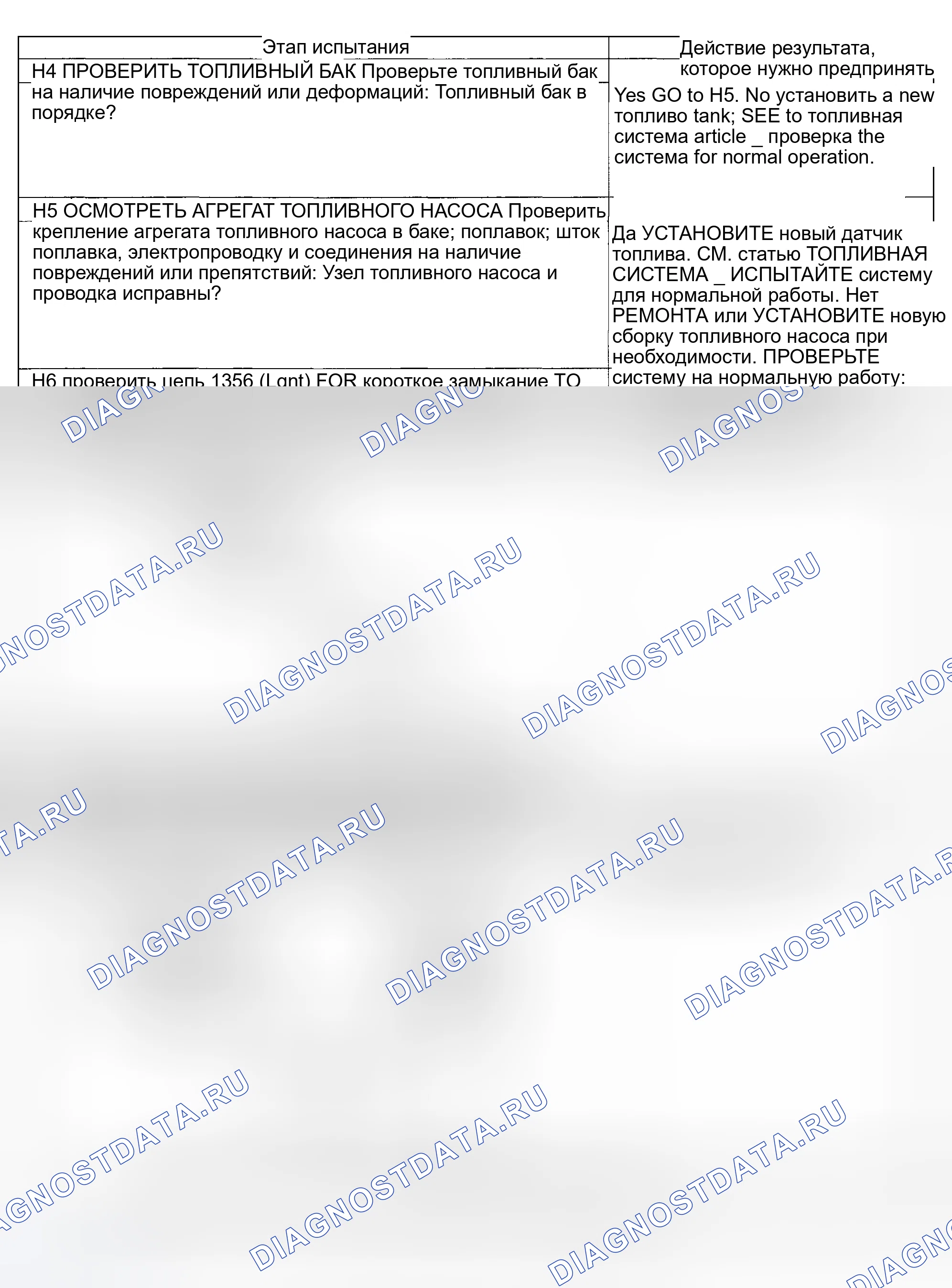 Рис. 125. Hyundai ix20 I рестайлинг