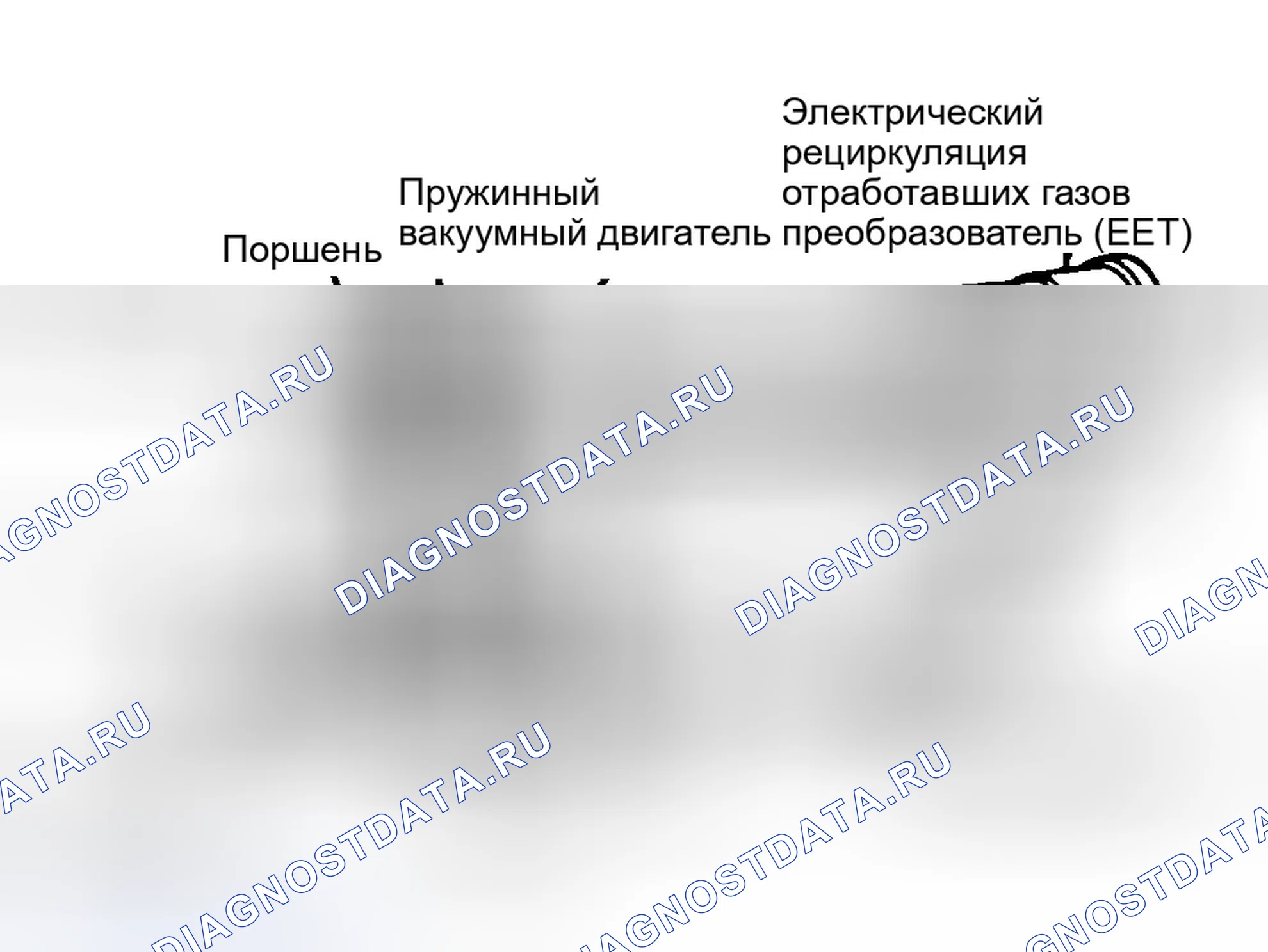 Рис. 8: Электрический рециркуляция отработавших газов преобразователь (EET). Dodge Ram Wagon B3500 
