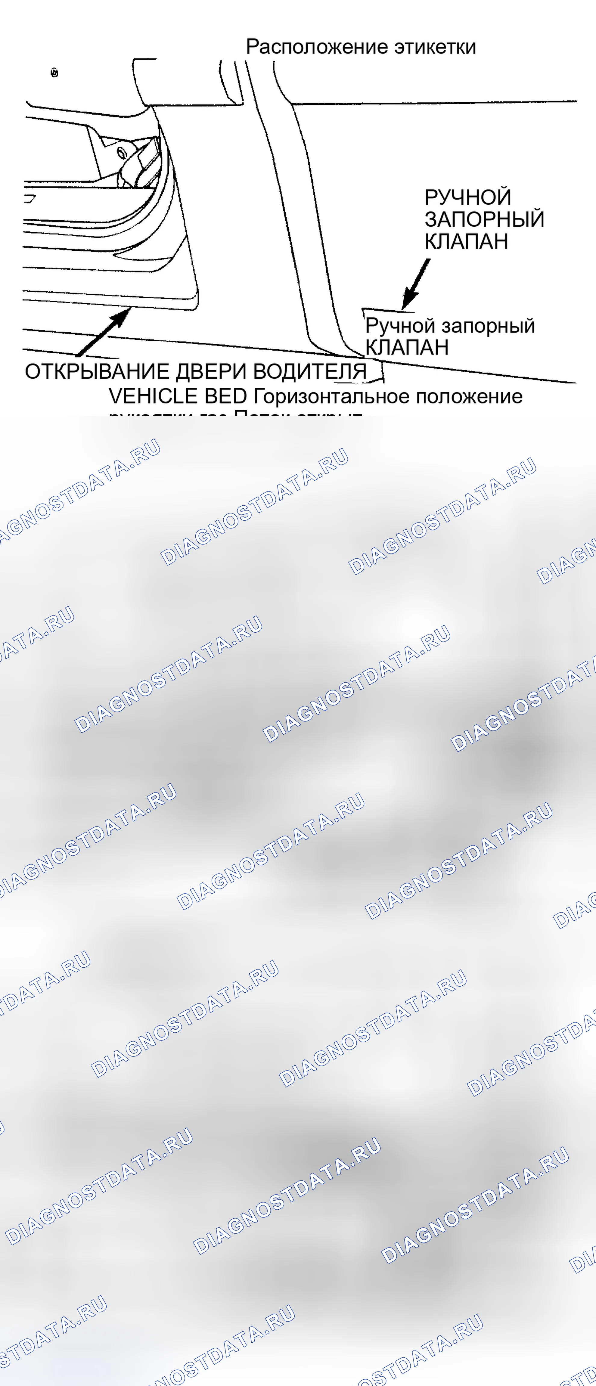 Рис. 15. Dodge Cab & Chassis R2500 