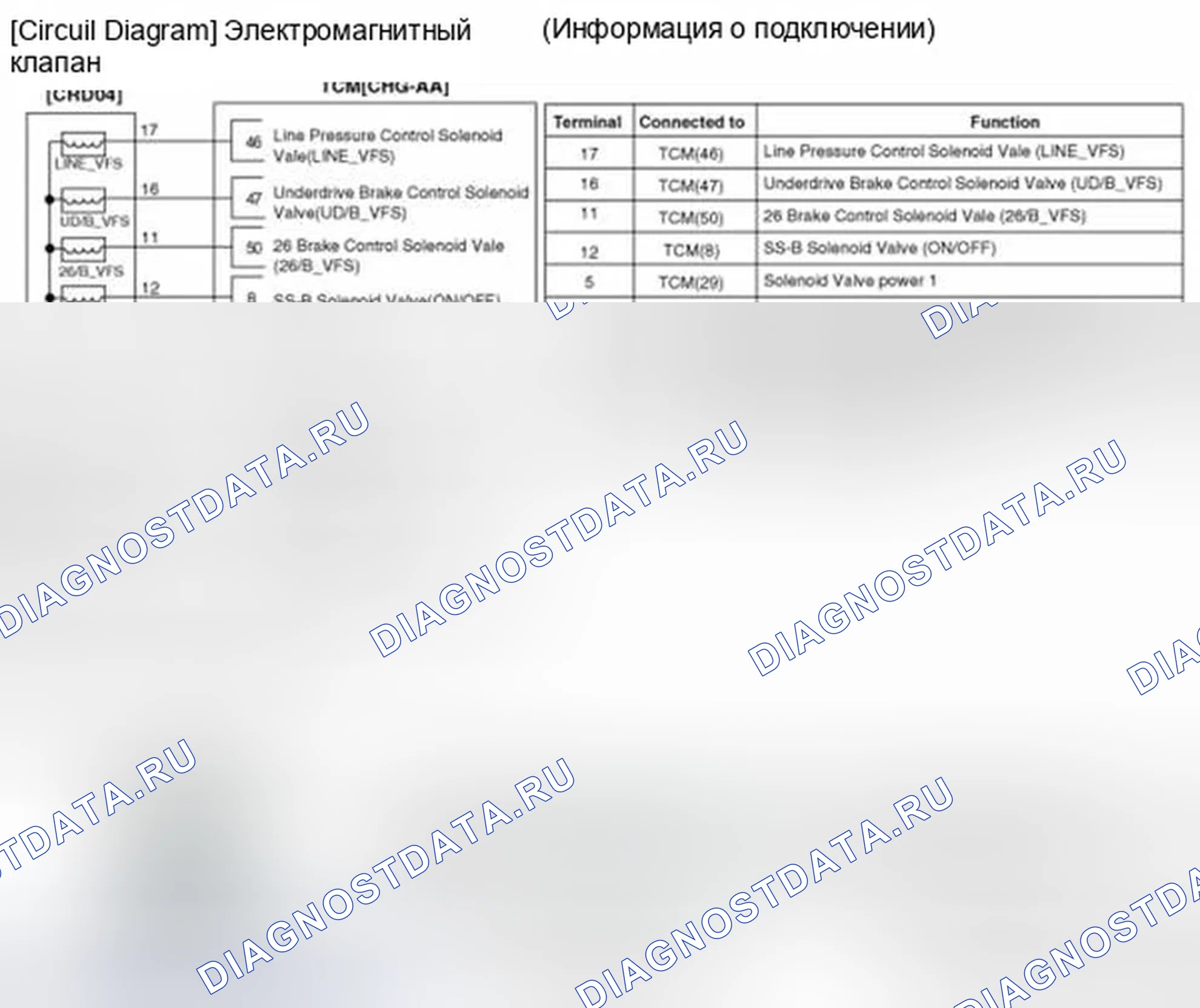 Рис. 40: Принципиальная схема. Hyundai Elantra V