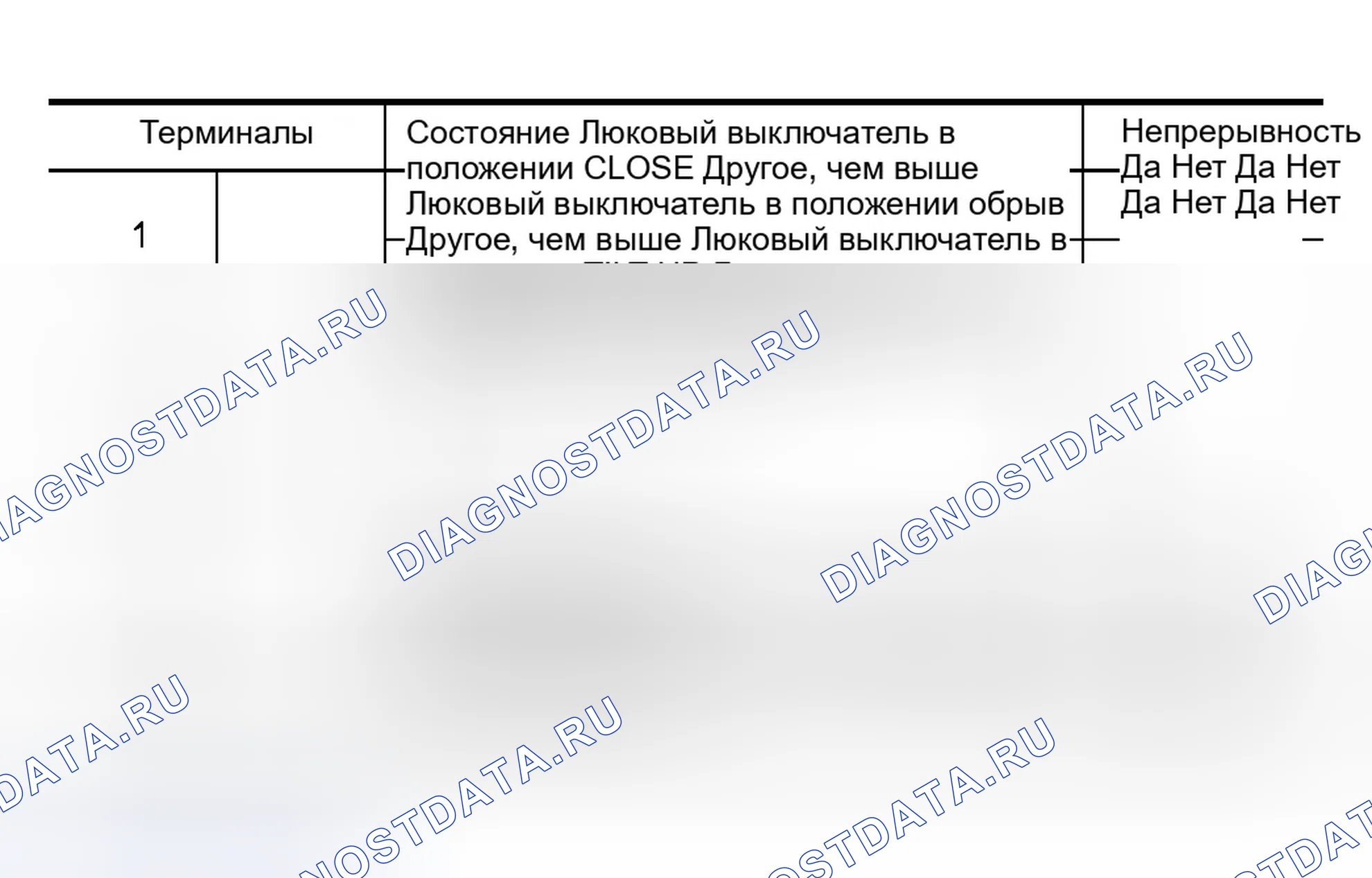 Рис. 32. Infiniti QX56 I