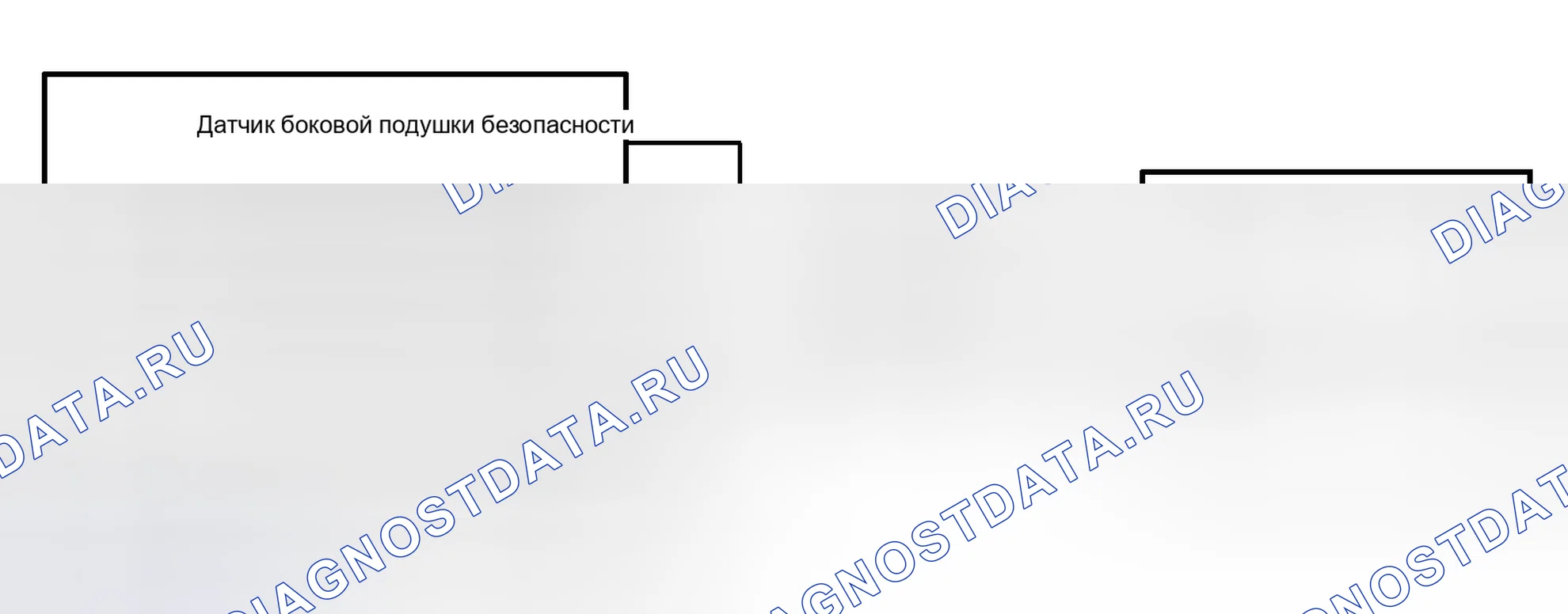 Рис. 65. Kia Soul II