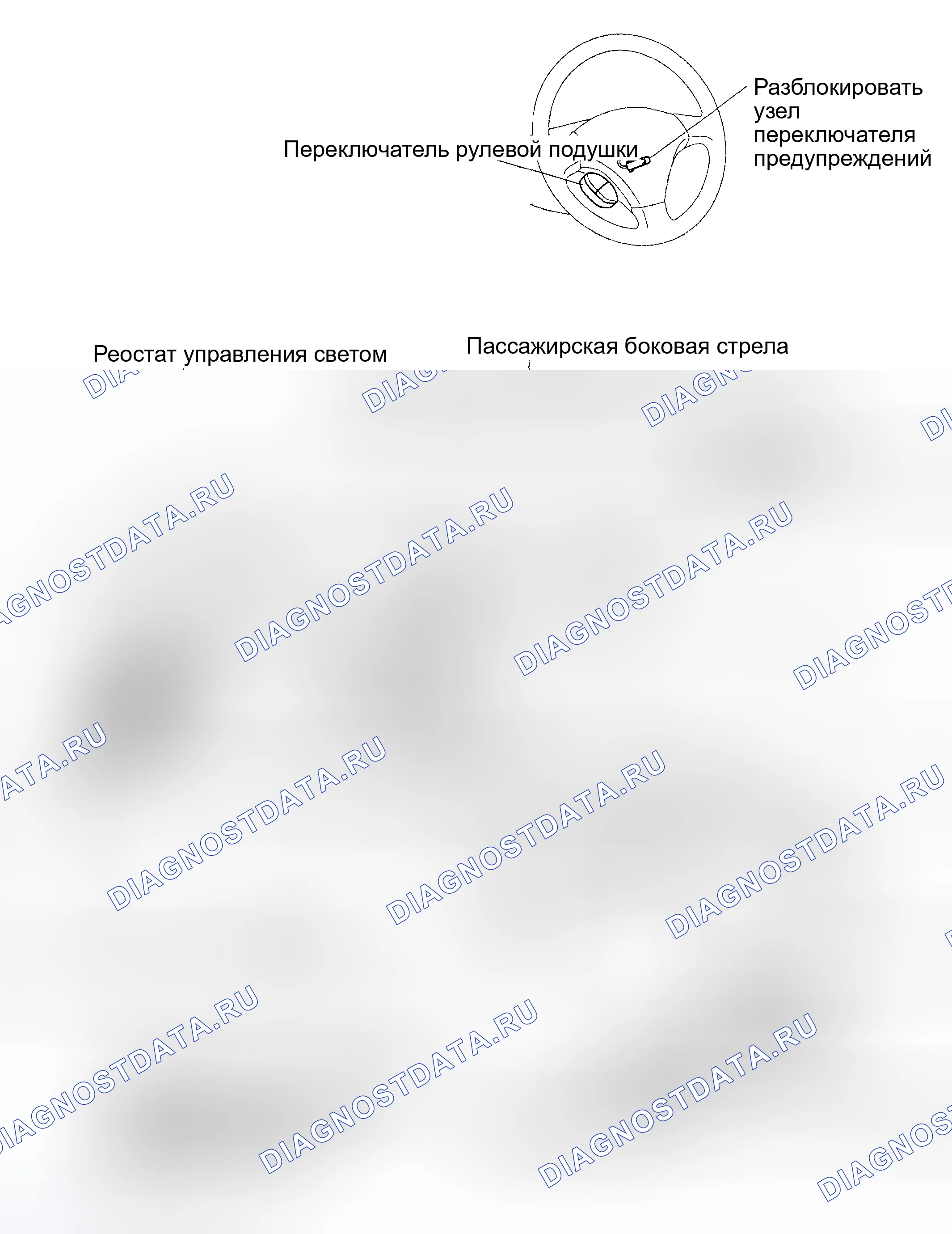Рис. 53. Haval H6 III