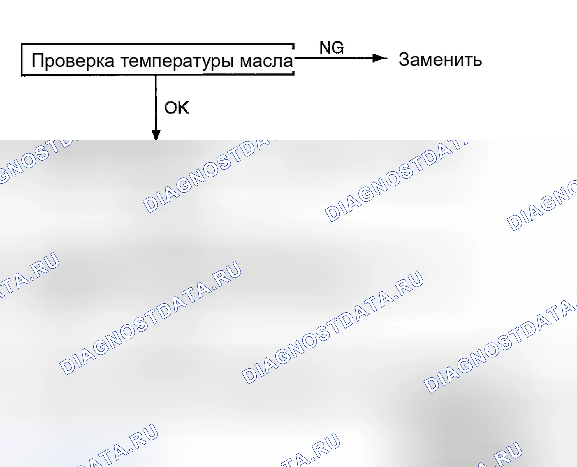 Рис. 51. Hyundai Sonata IV рестайлинг