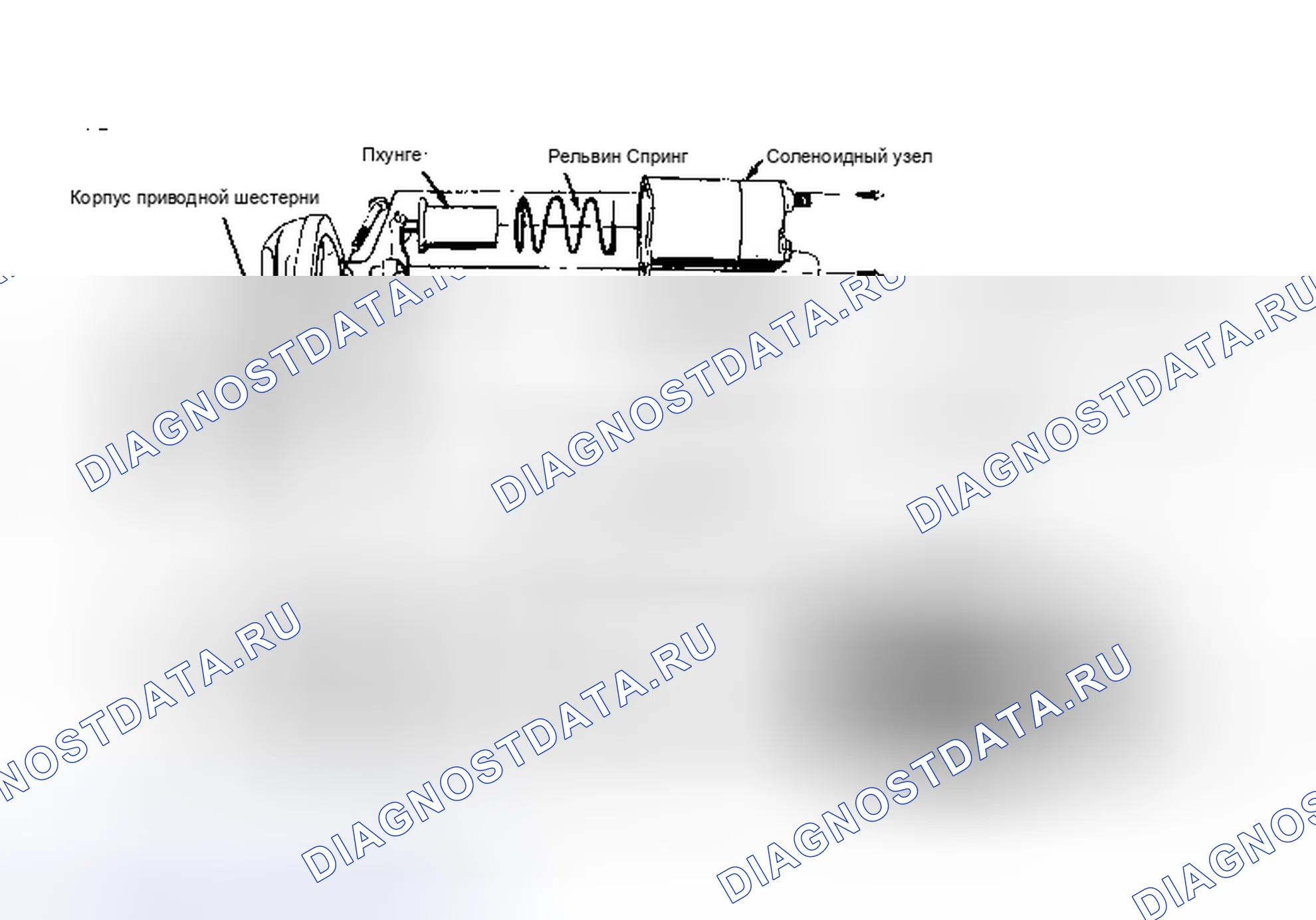 Рис. 5. GMC Pickup V1500 