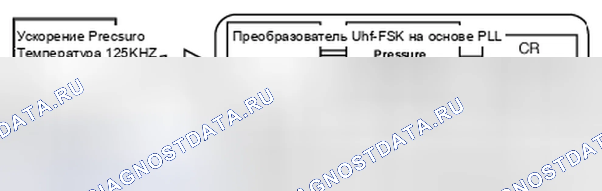 Рис. 50: ОБЩЕЕ ОПИСАНИЕ. Kia Magentis II рестайлинг