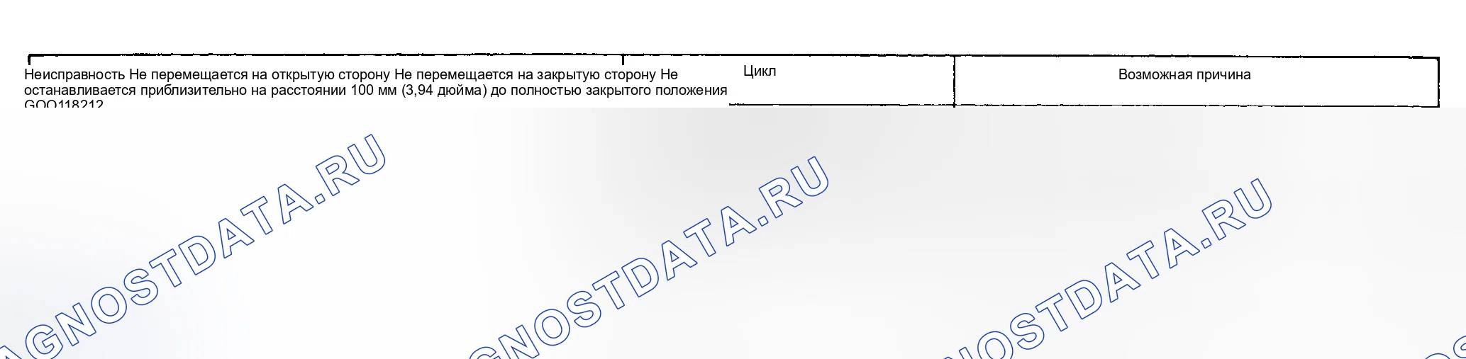 Рис. 5: ПРОВЕРКА РАБОТЫ СИСТЕМЫ (КУПЕ). Toyota Corolla VI