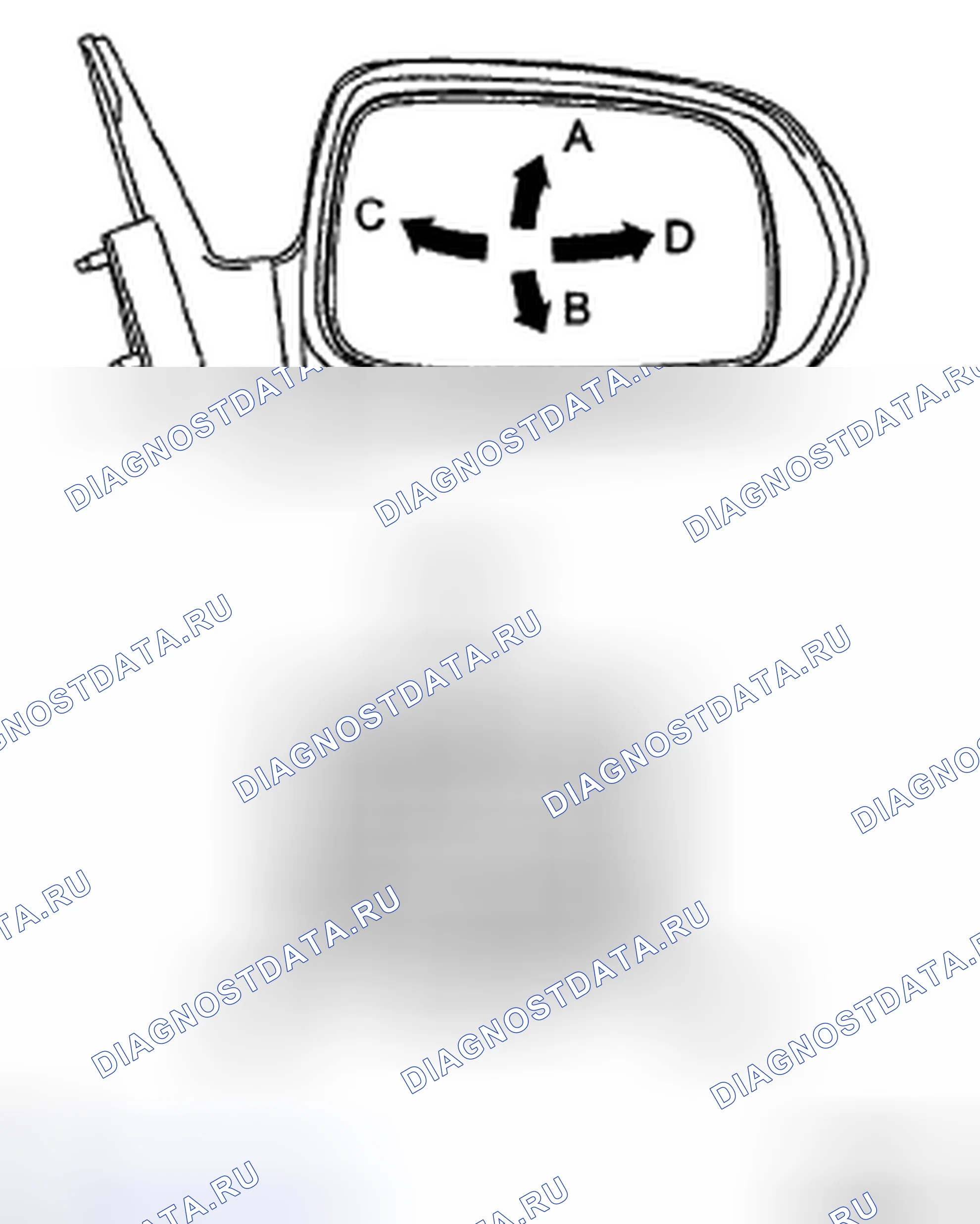Рис. 3. Kia Sorento I рестайлинг