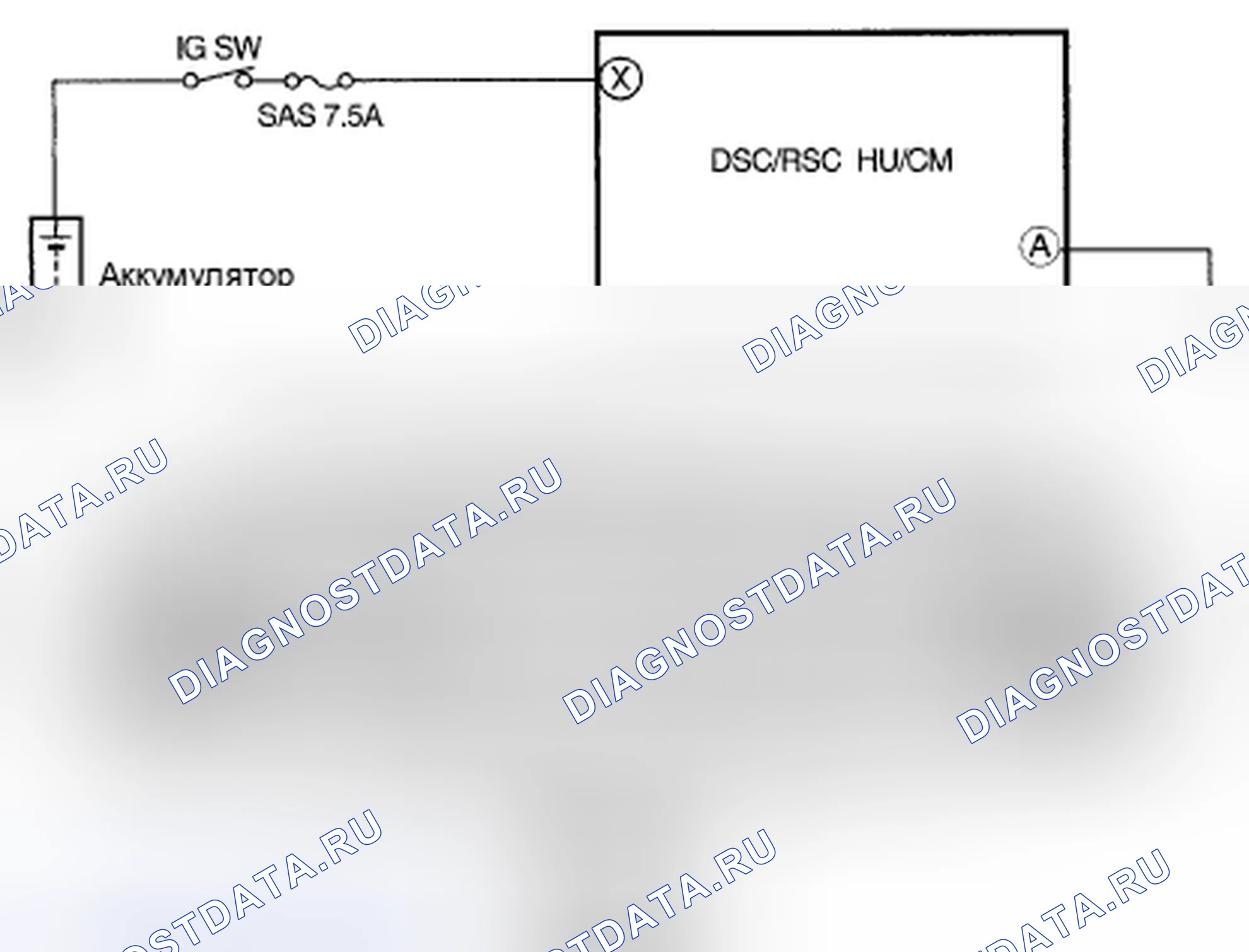 Рис. 6: расшифровка кода ошибки B1317, B1318 [DSC / RSC]. Mazda CX-9 I