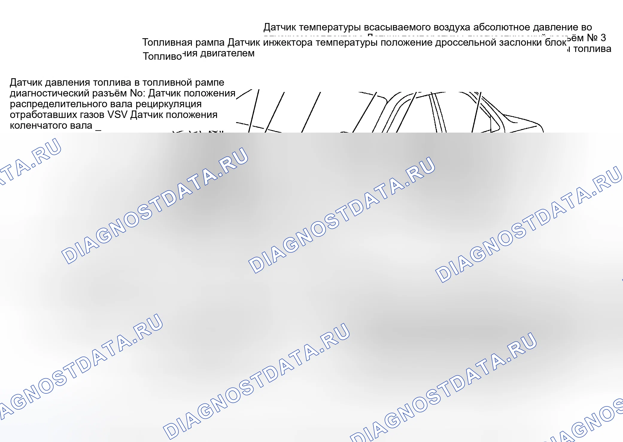 Рис. 7. Toyota Land Cruiser 100