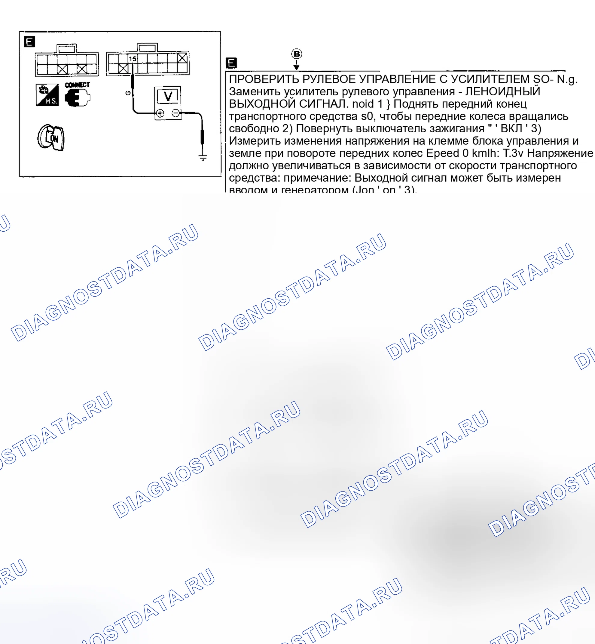 Рис. 18. Nissan Maxima J30