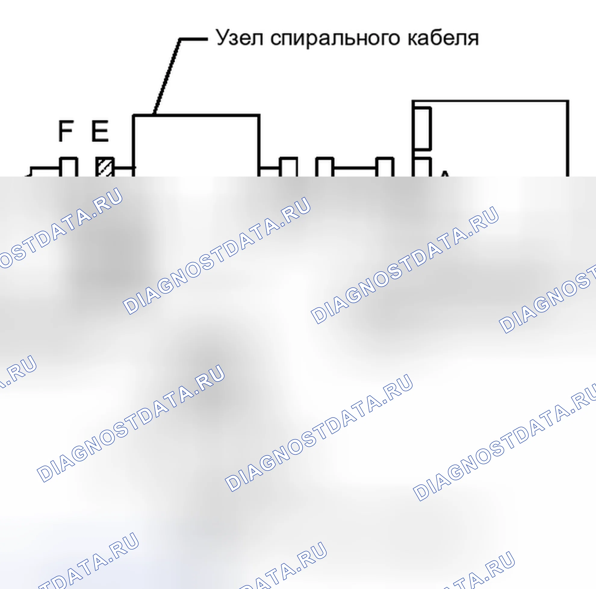 Рис. 189. Kia Sorento II