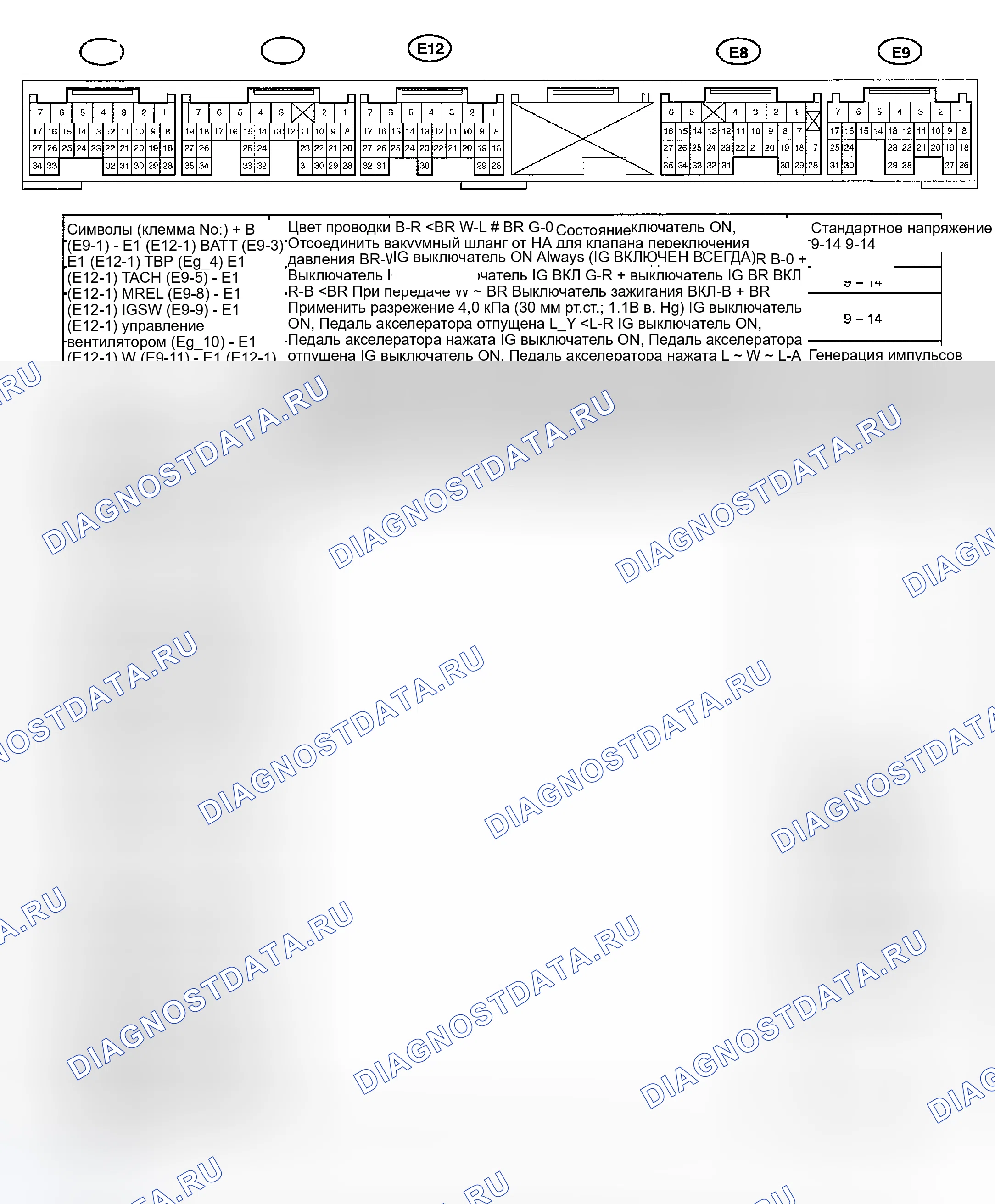 Рис. 15: Напряжение на контактах (Celica 1.8L 2ZZ-GE). Toyota Avalon XX20 рестайлинг